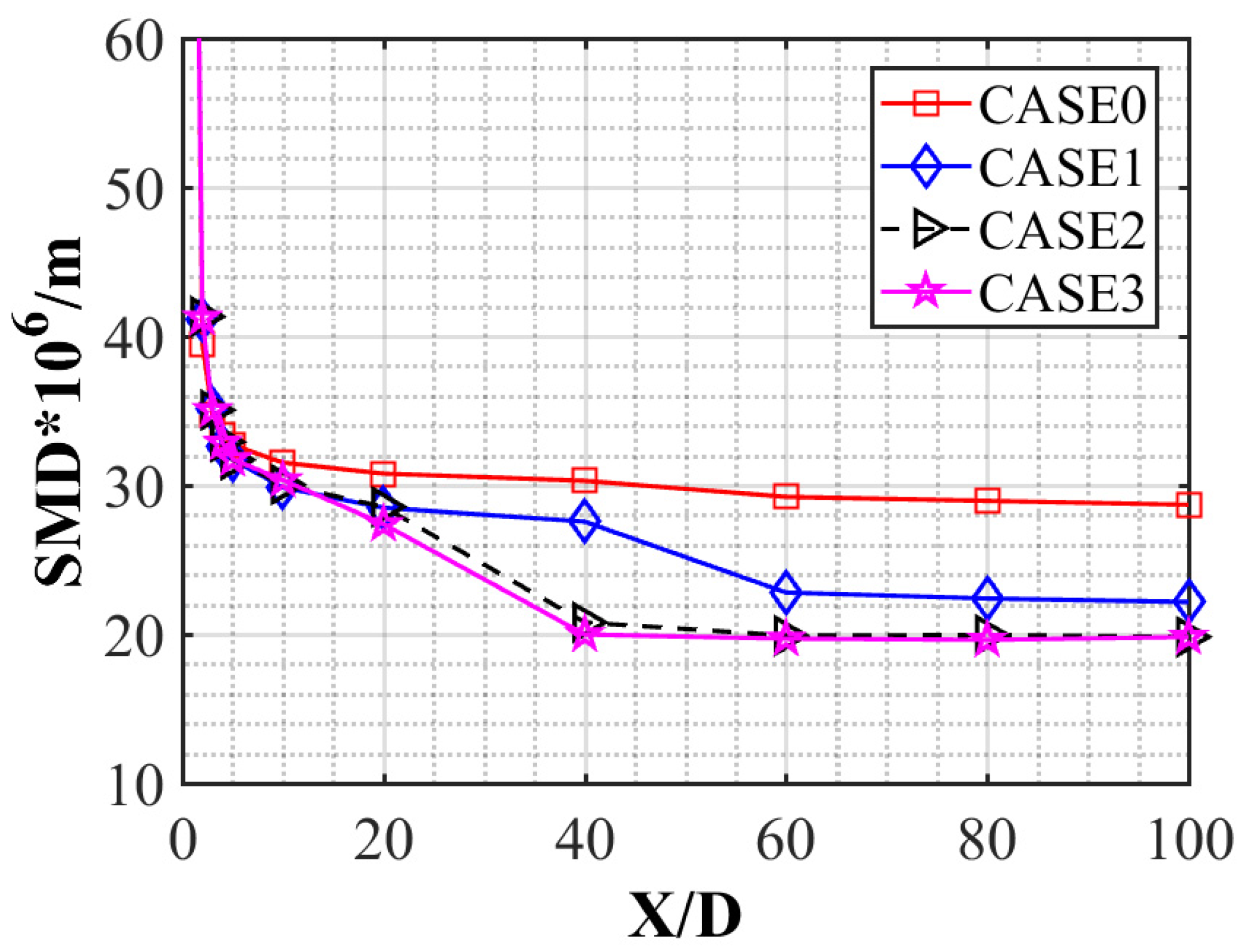 Aerospace 10 00030 g006 Aerospace 10 00030 g006