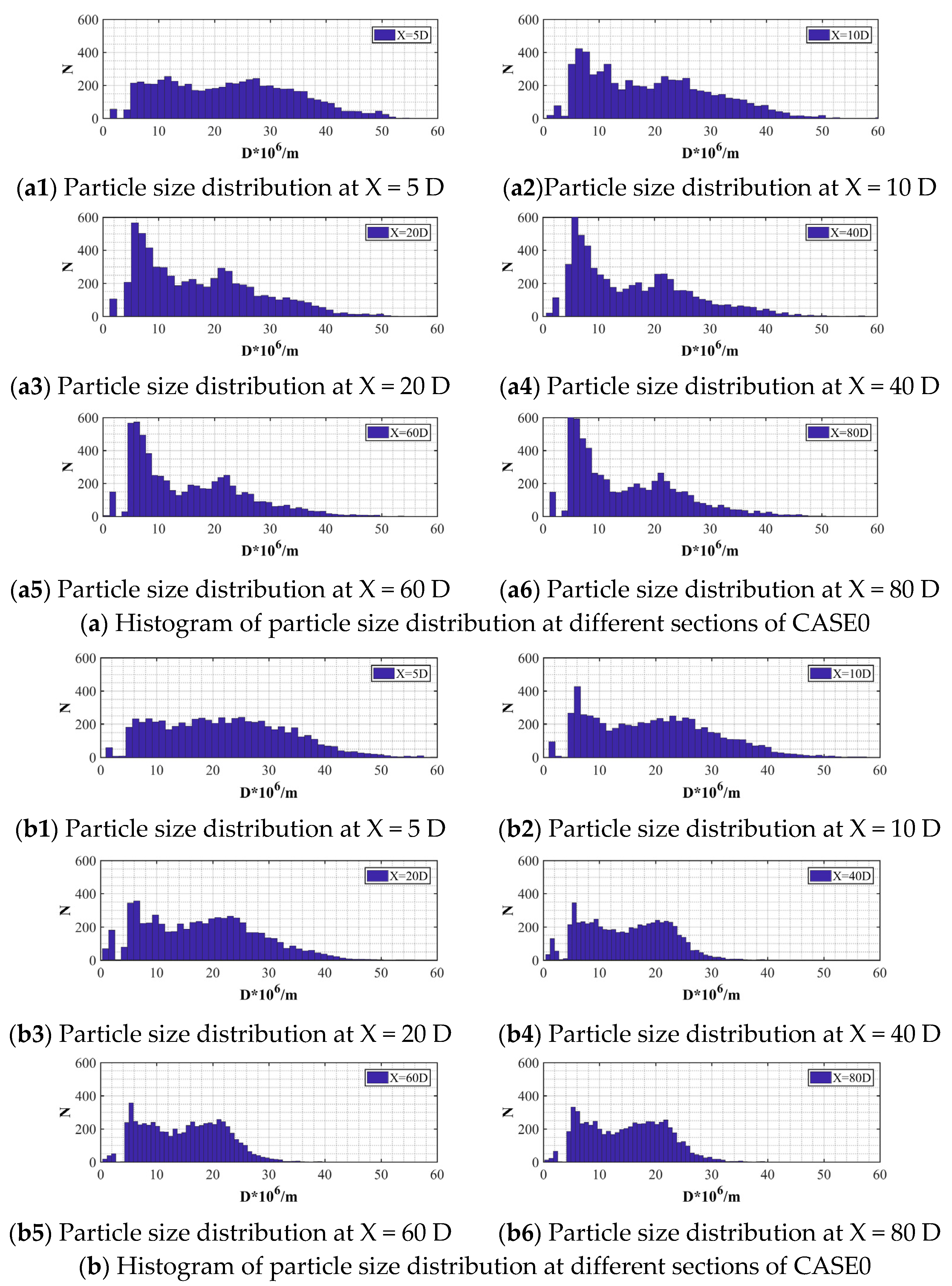 Aerospace 10 00030 g007 Aerospace 10 00030 g007