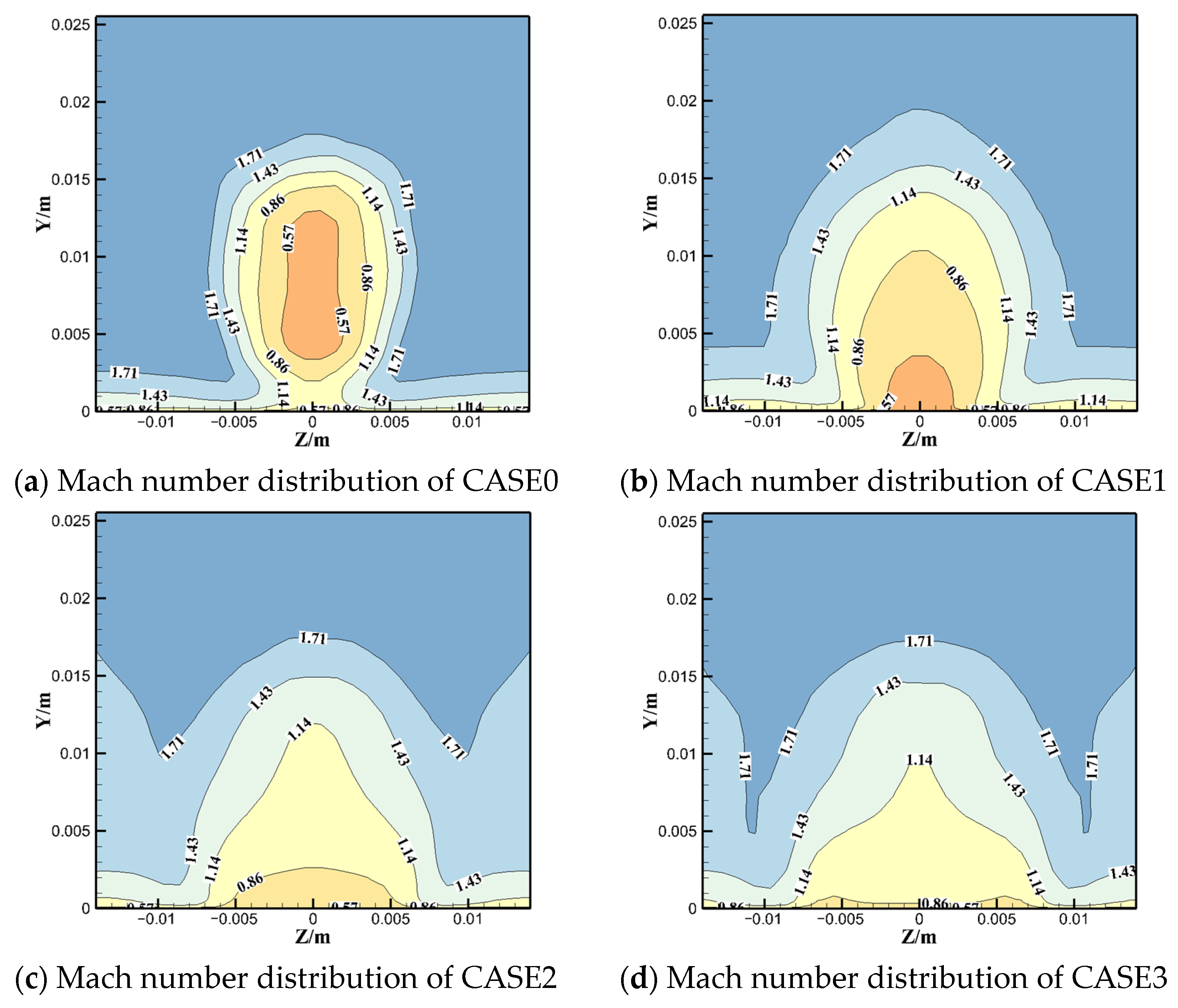 Aerospace 10 00030 g009 Aerospace 10 00030 g009