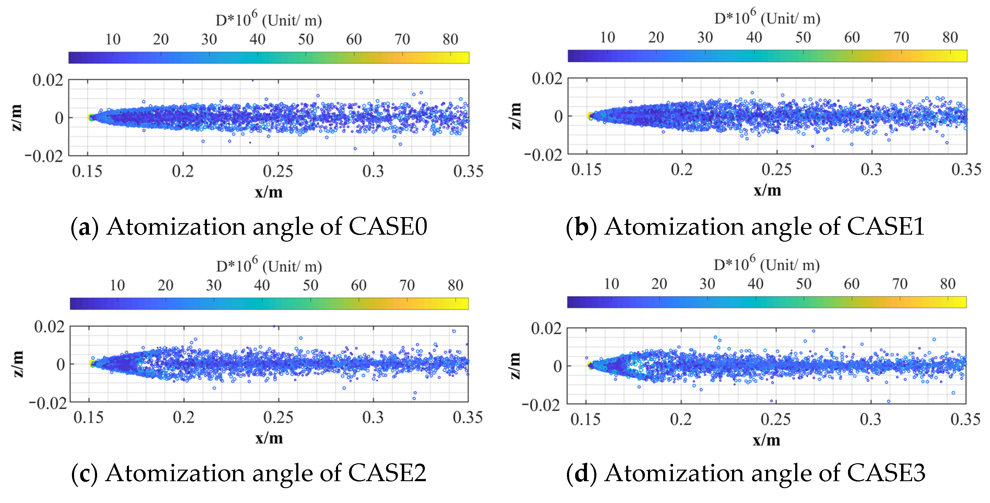 Aerospace 10 00030 g010 Aerospace 10 00030 g010