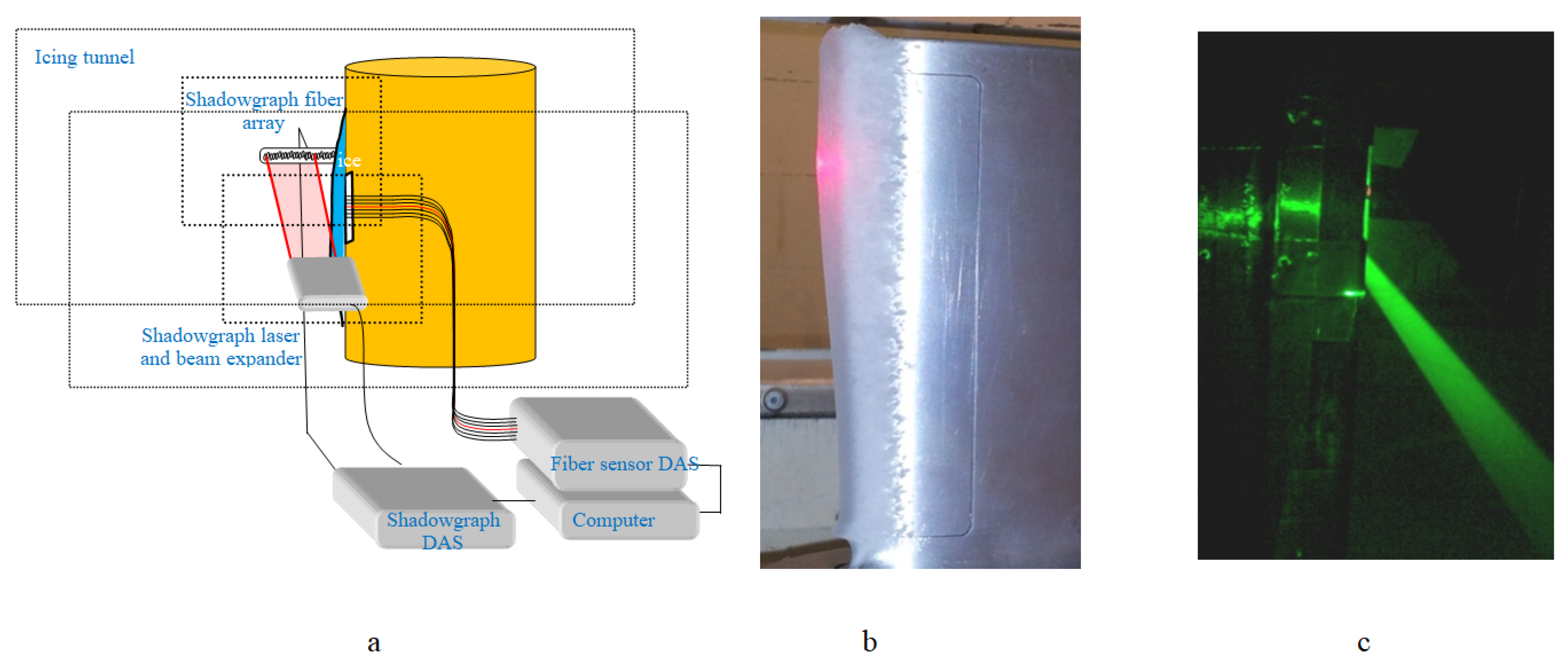 Aerospace 10 00031 g004