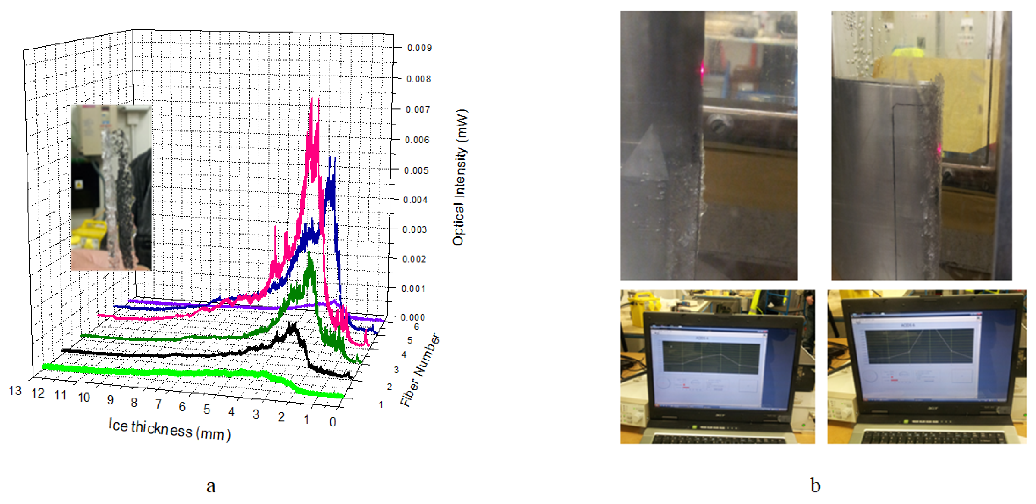 Aerospace 10 00031 g008