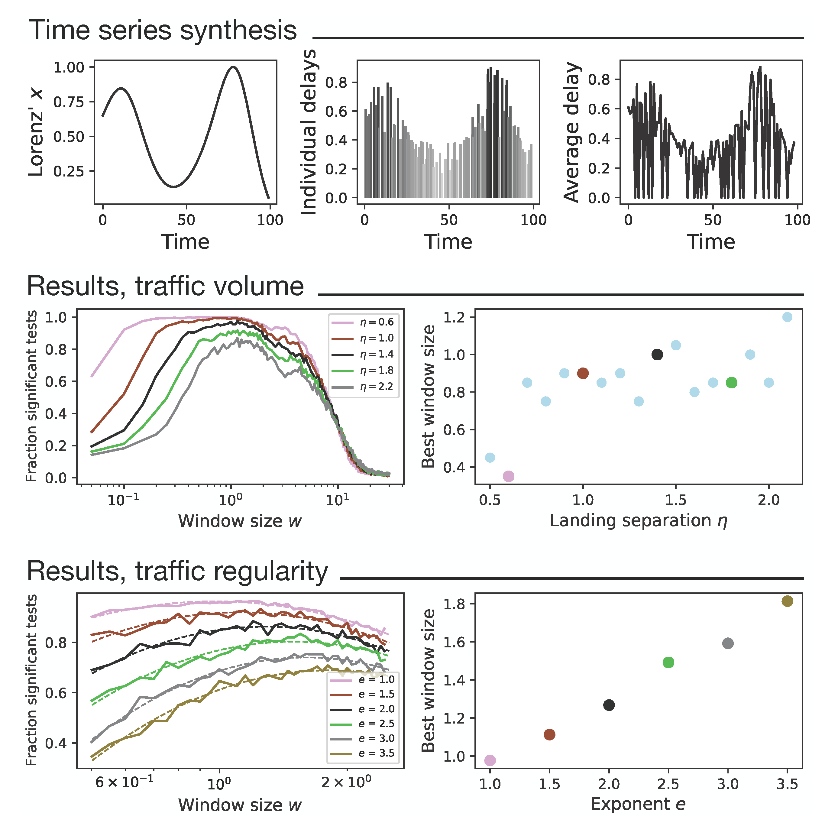 Aerospace 10 00036 g001