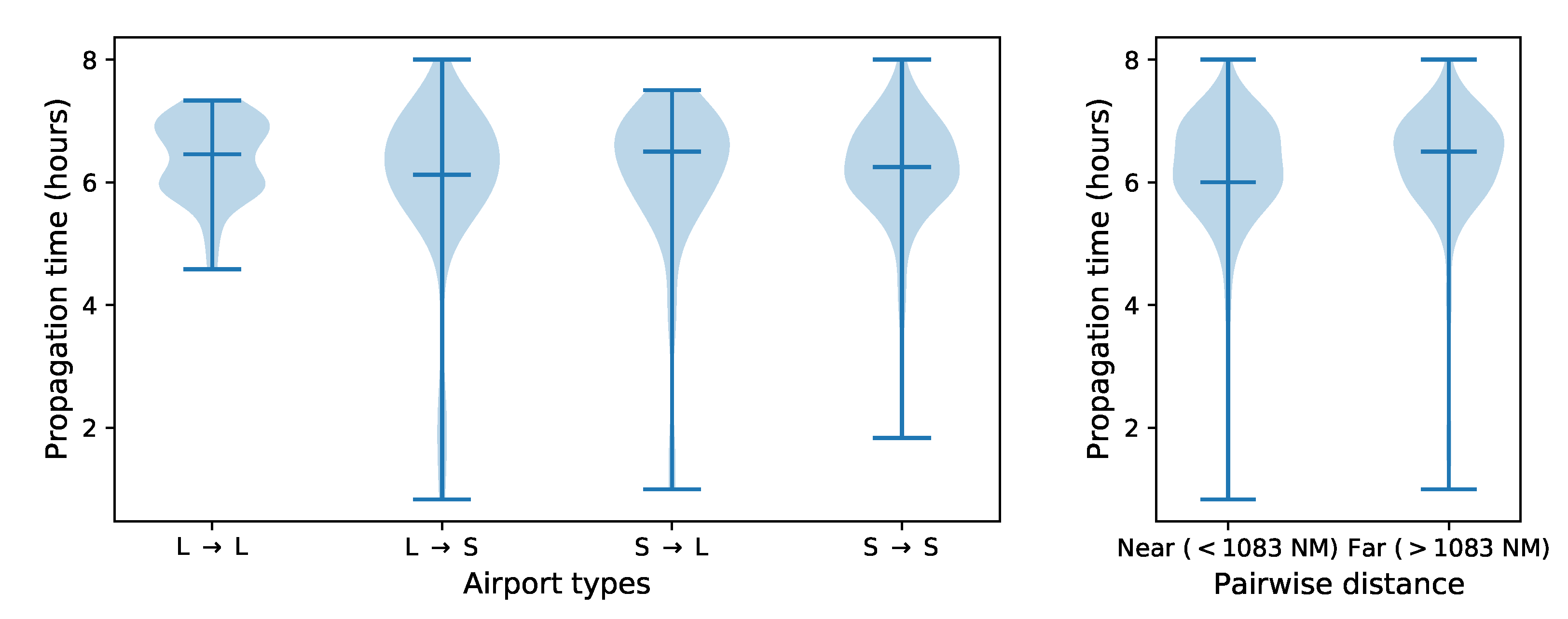 Aerospace 10 00036 g005