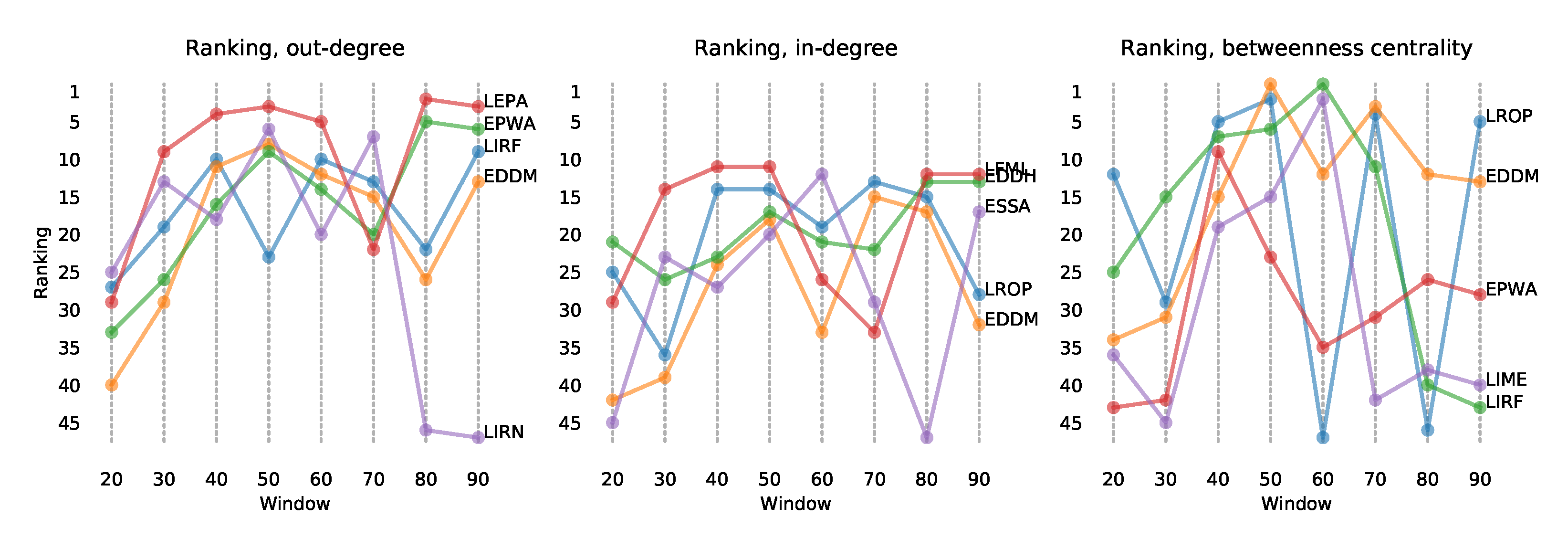 Aerospace 10 00036 g007