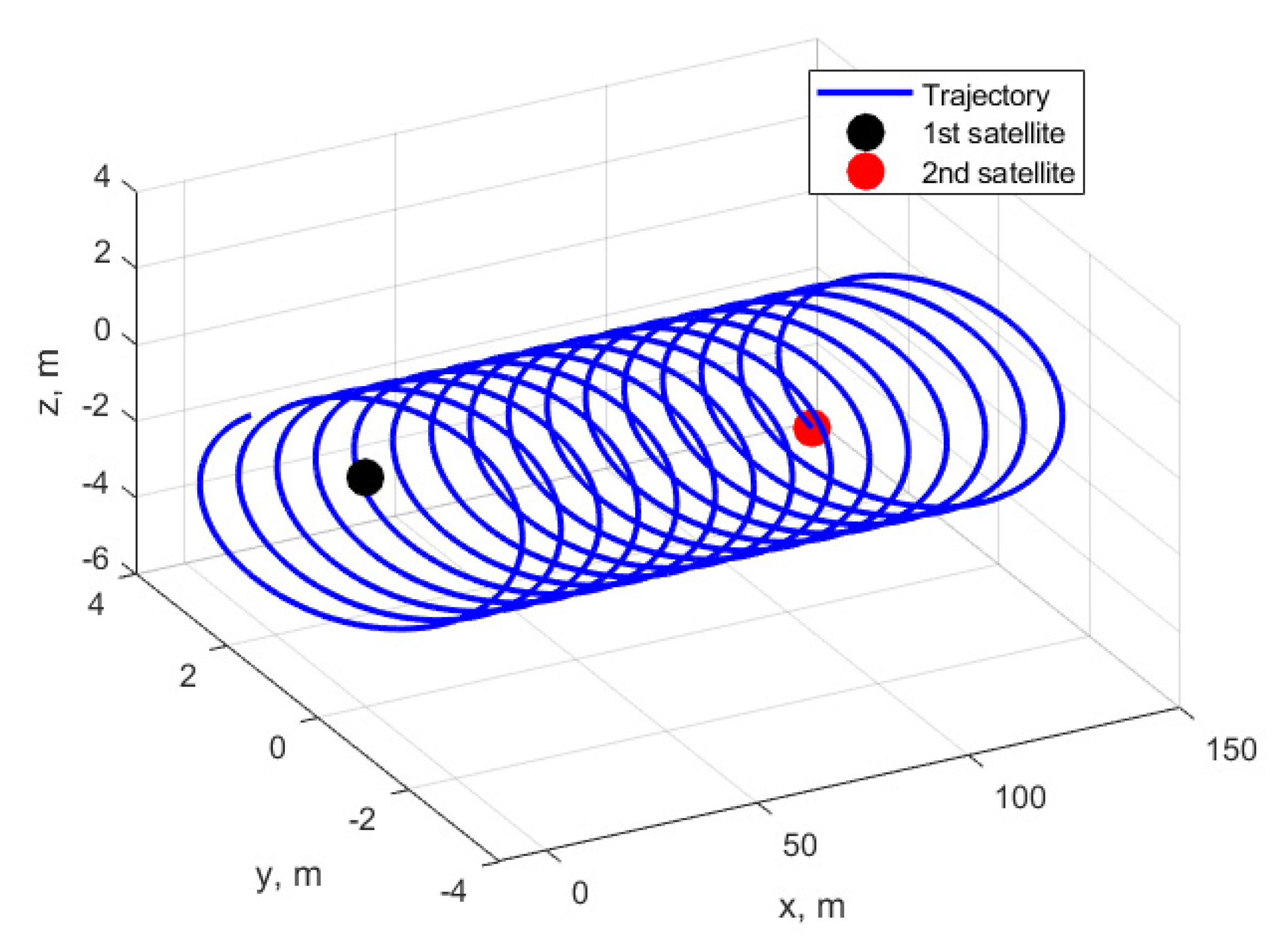 Aerospace 10 00039 g003