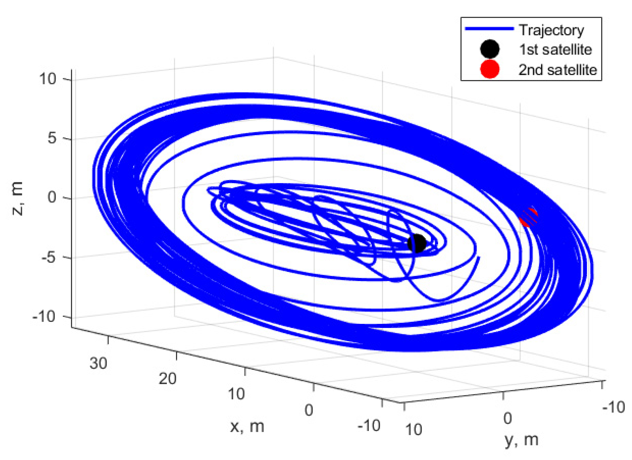 Aerospace 10 00039 g004