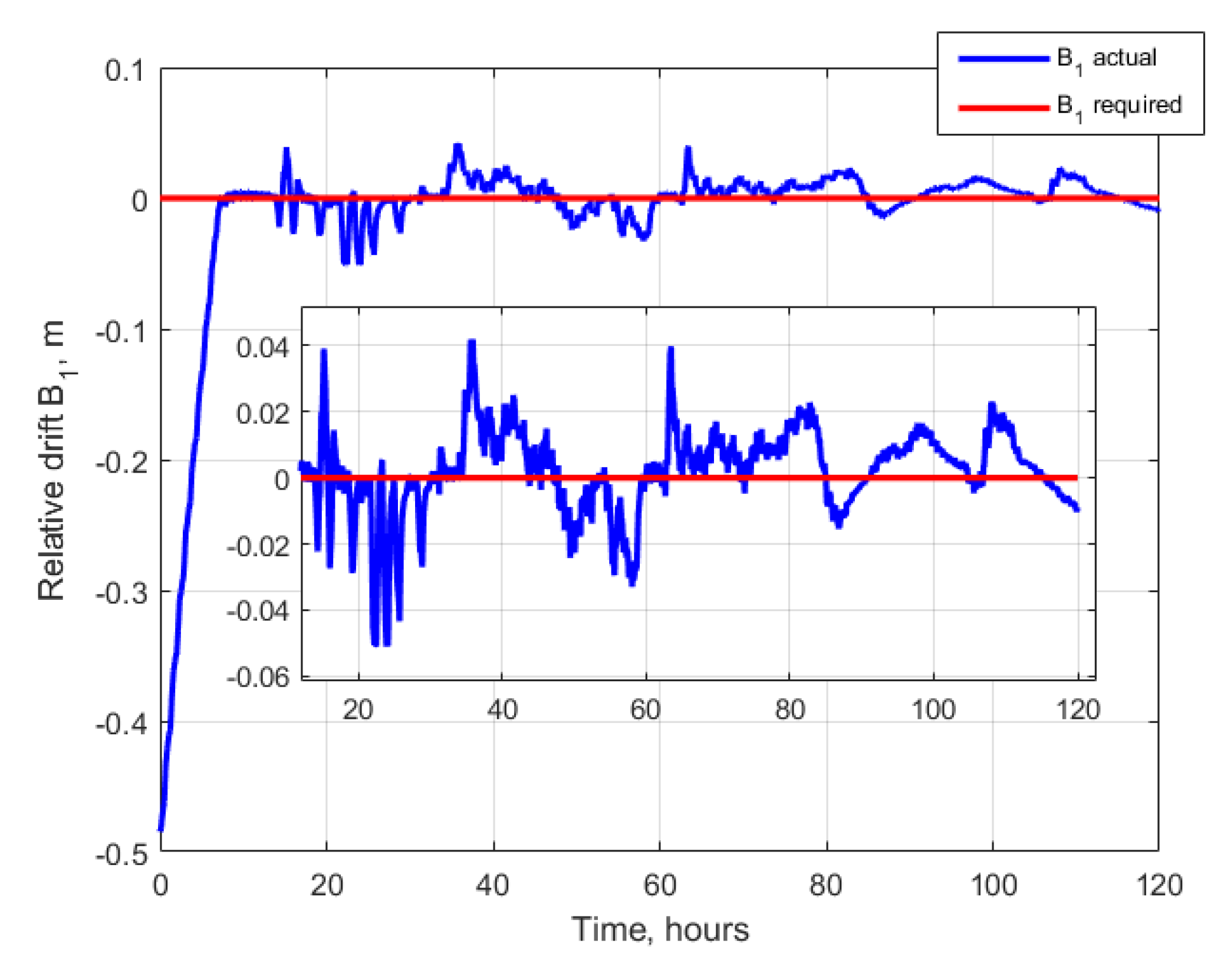 Aerospace 10 00039 g005