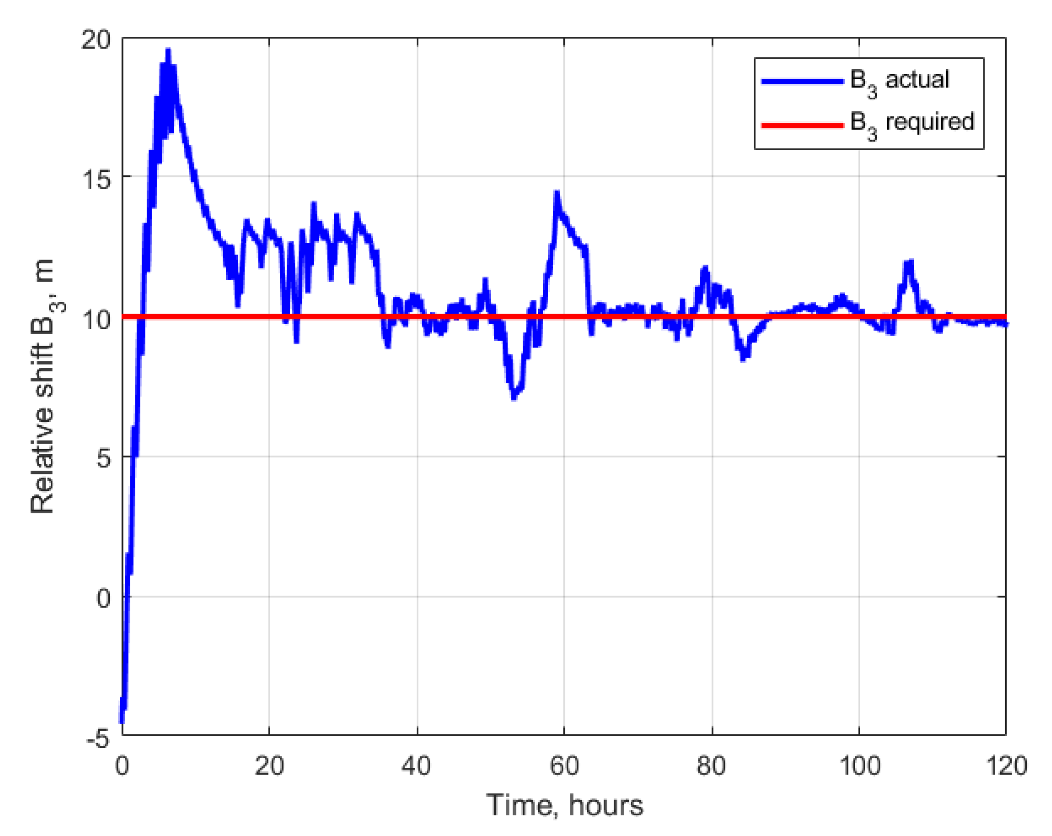 Aerospace 10 00039 g006