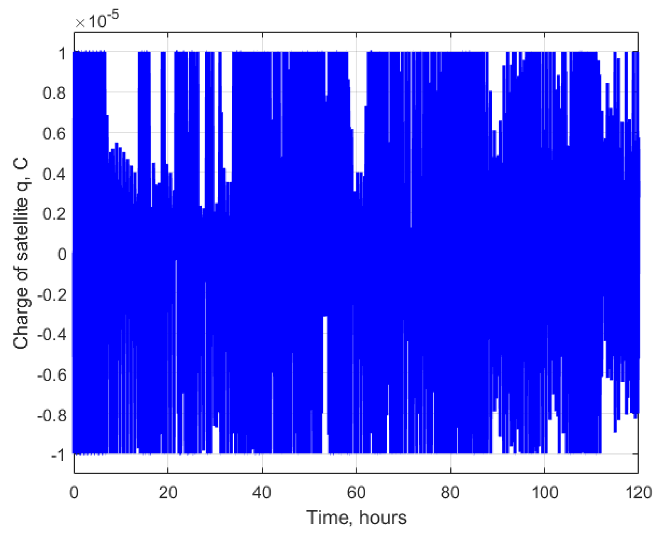Aerospace 10 00039 g009