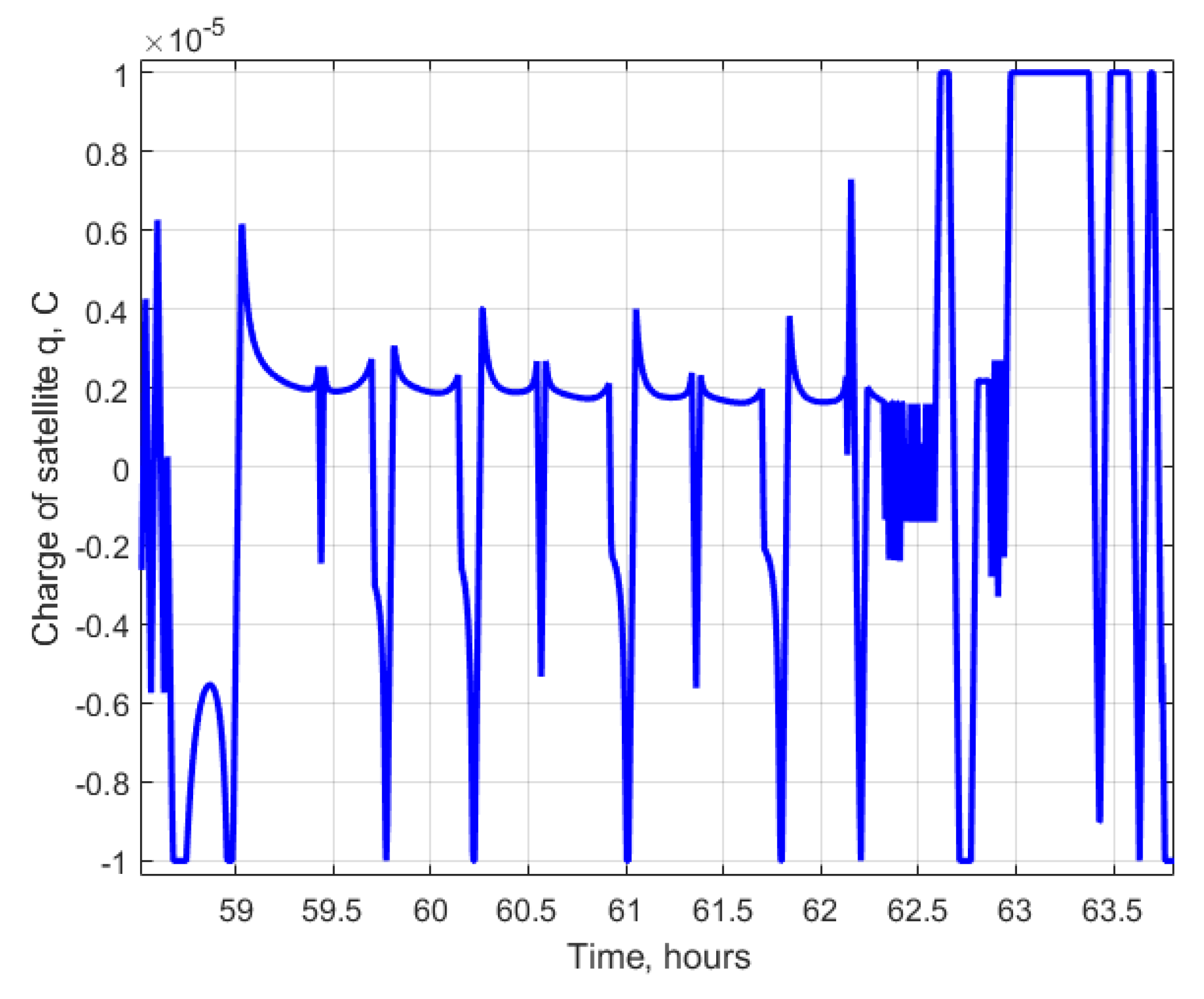 Aerospace 10 00039 g010