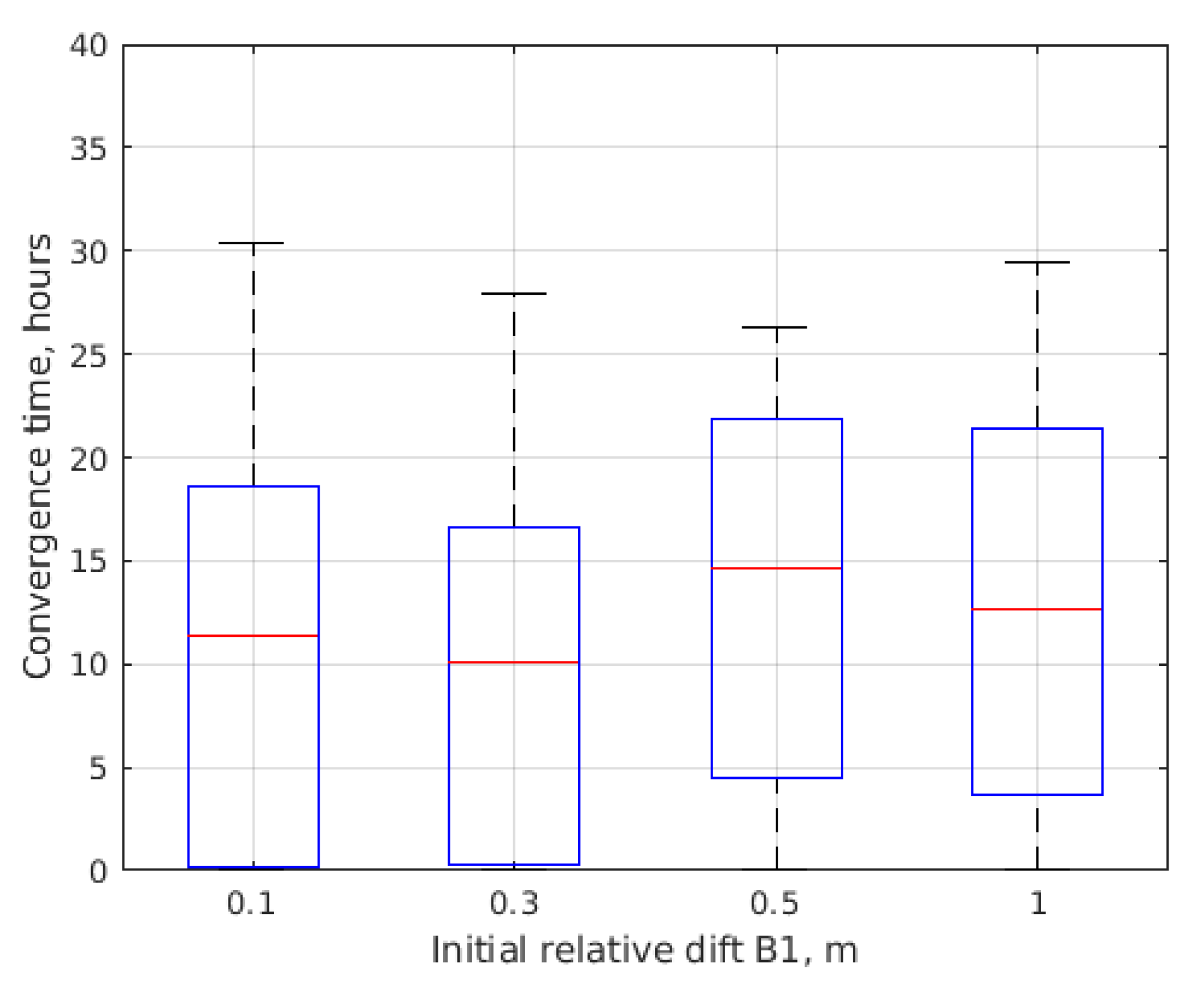 Aerospace 10 00039 g013
