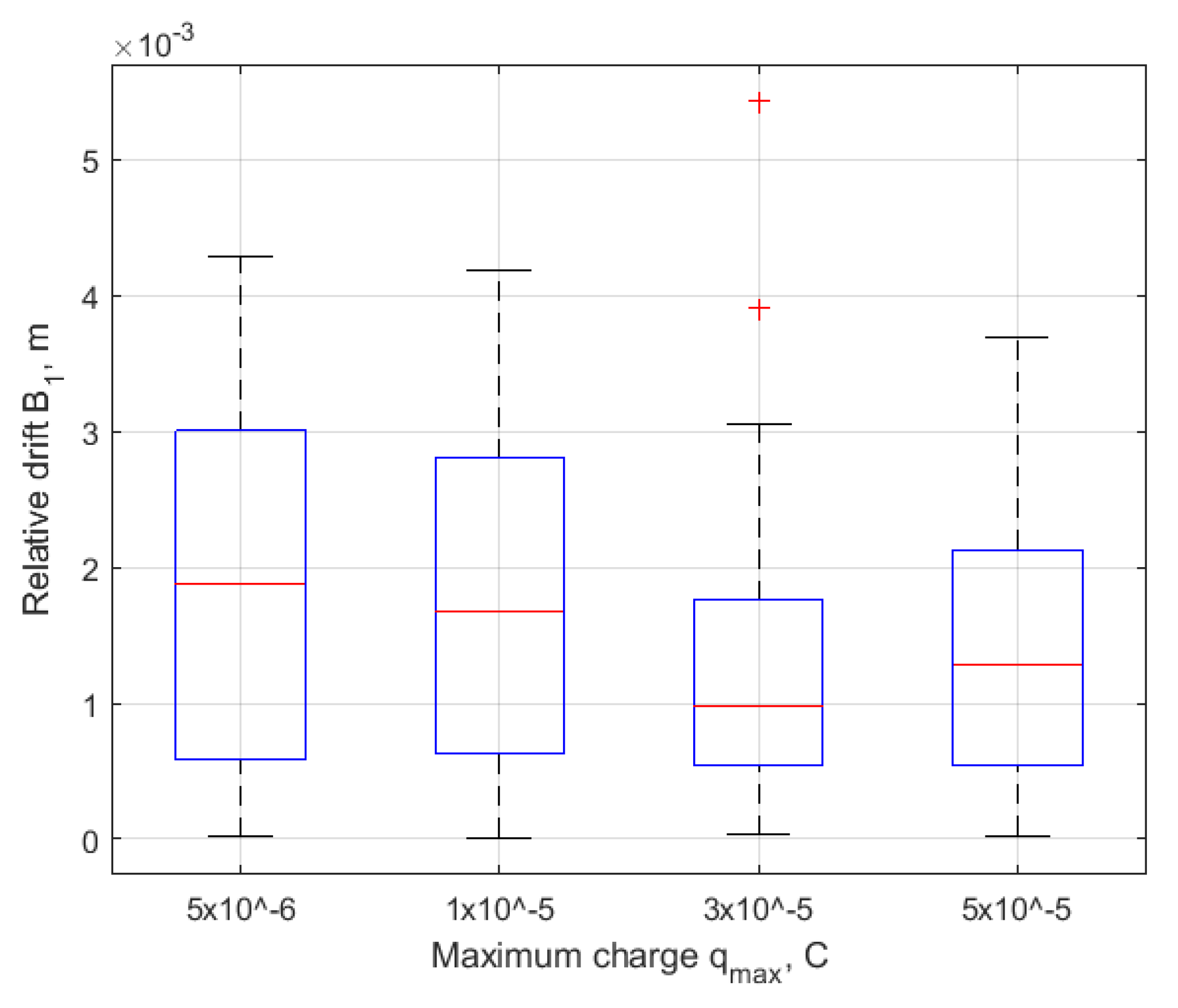 Aerospace 10 00039 g015