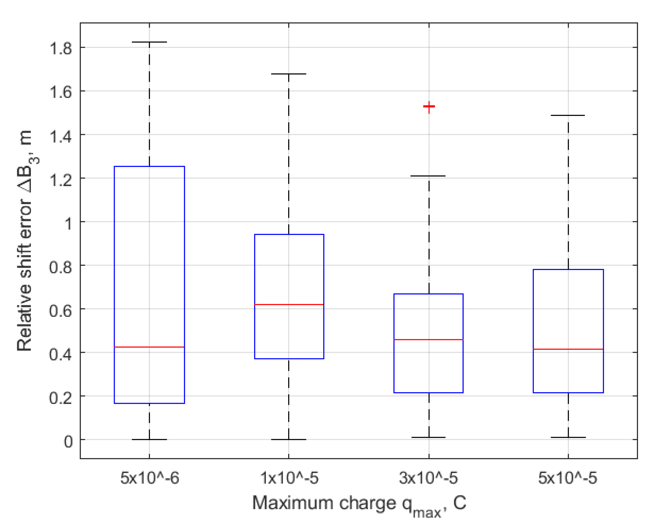 Aerospace 10 00039 g016