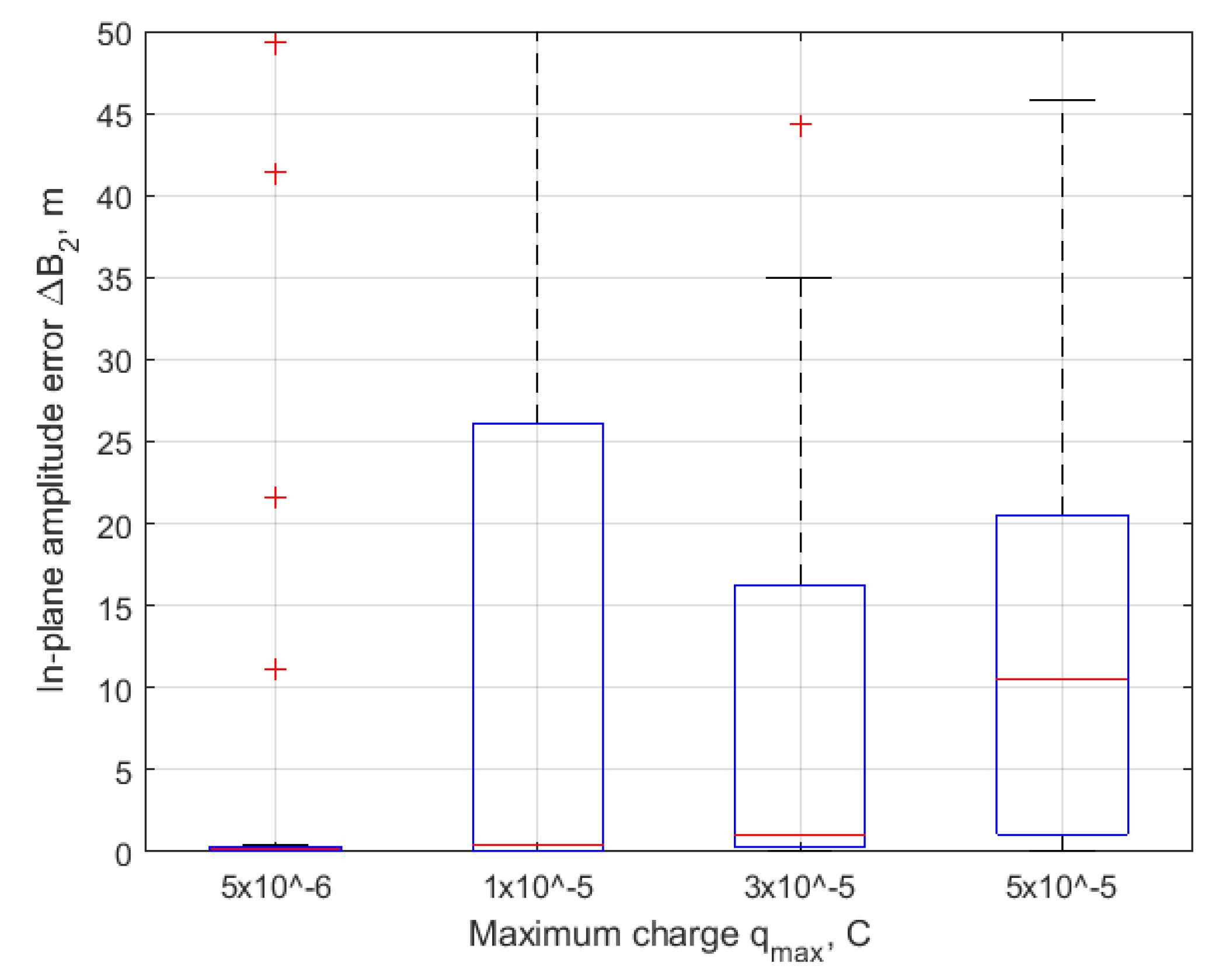 Aerospace 10 00039 g017