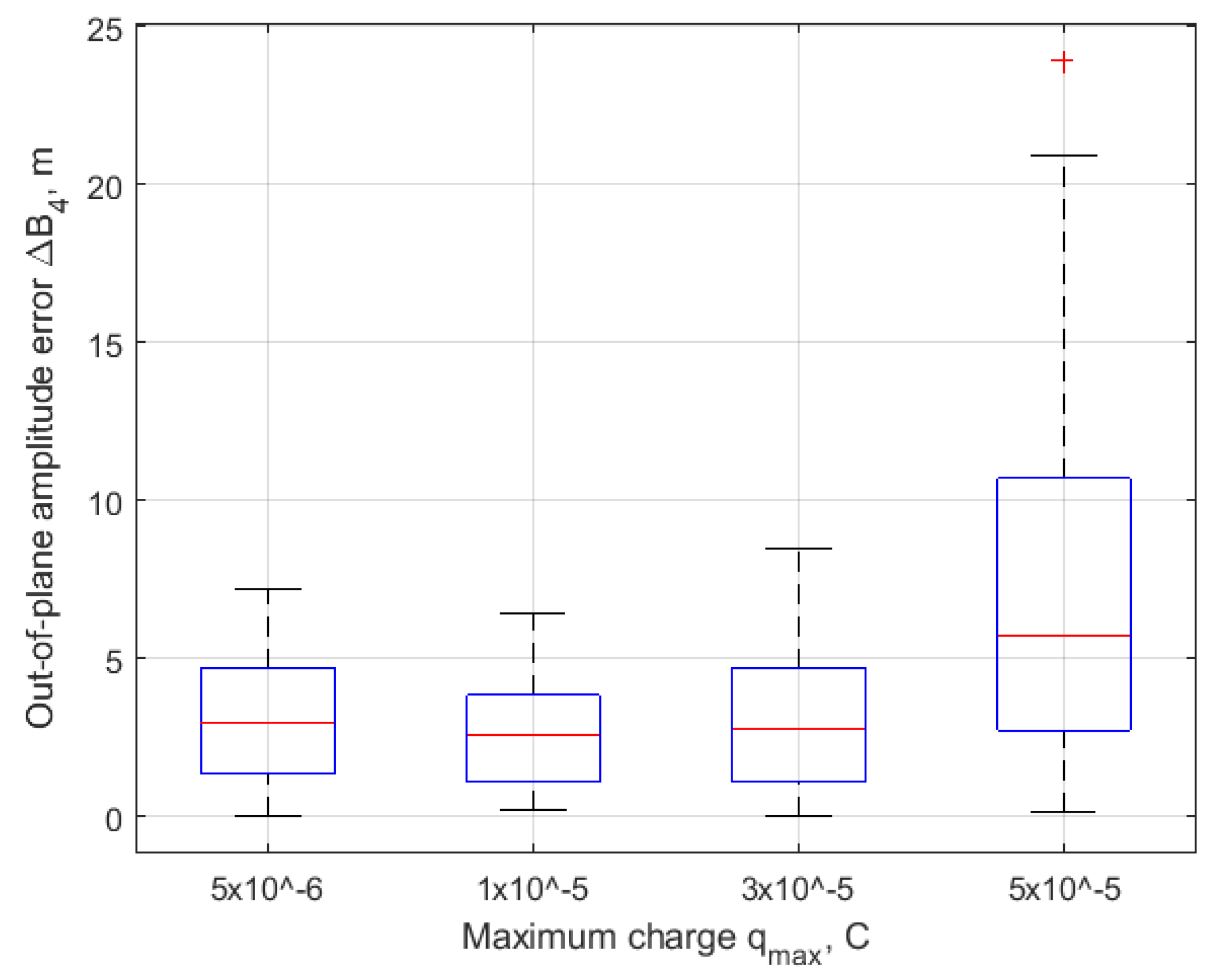 Aerospace 10 00039 g018