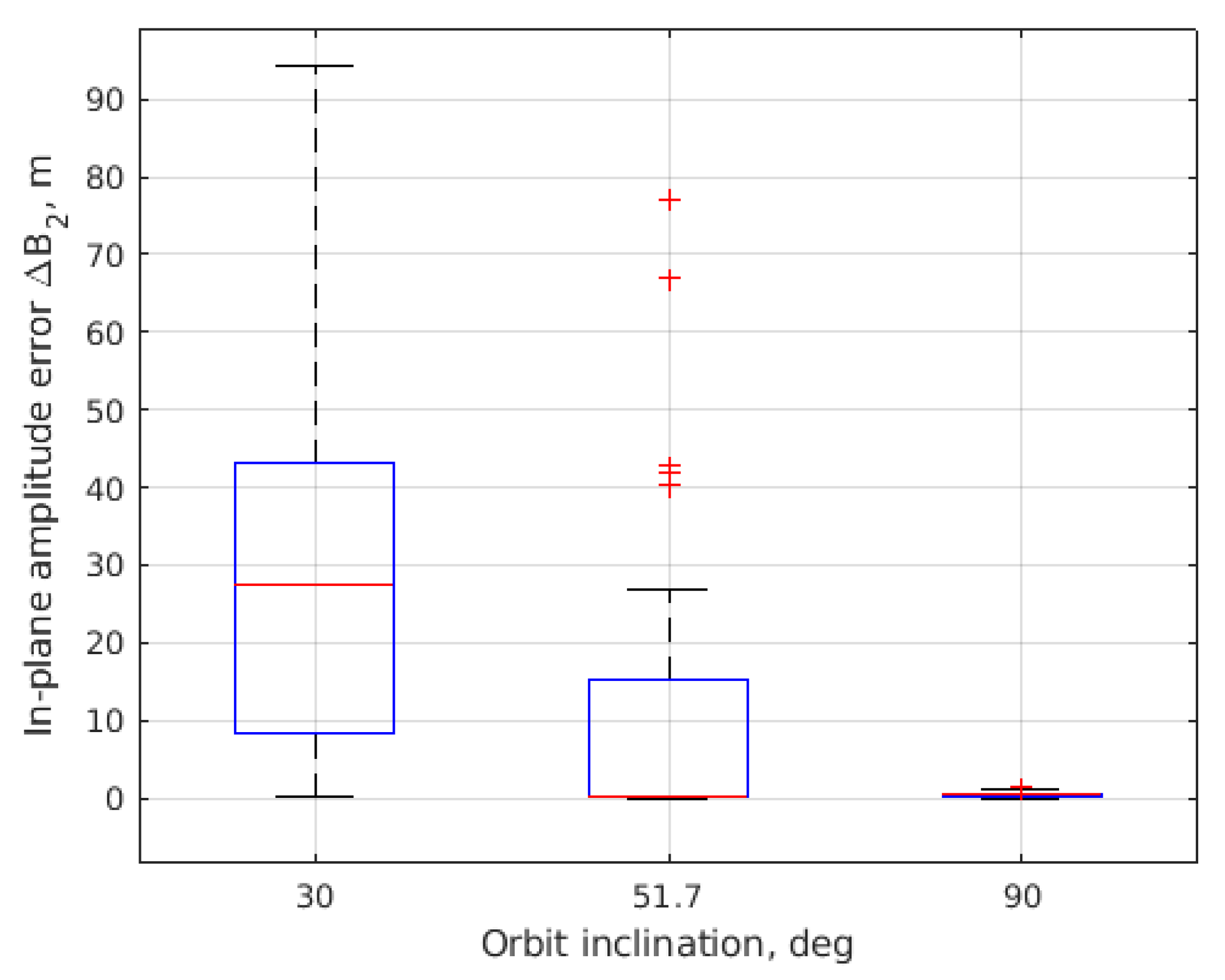 Aerospace 10 00039 g022