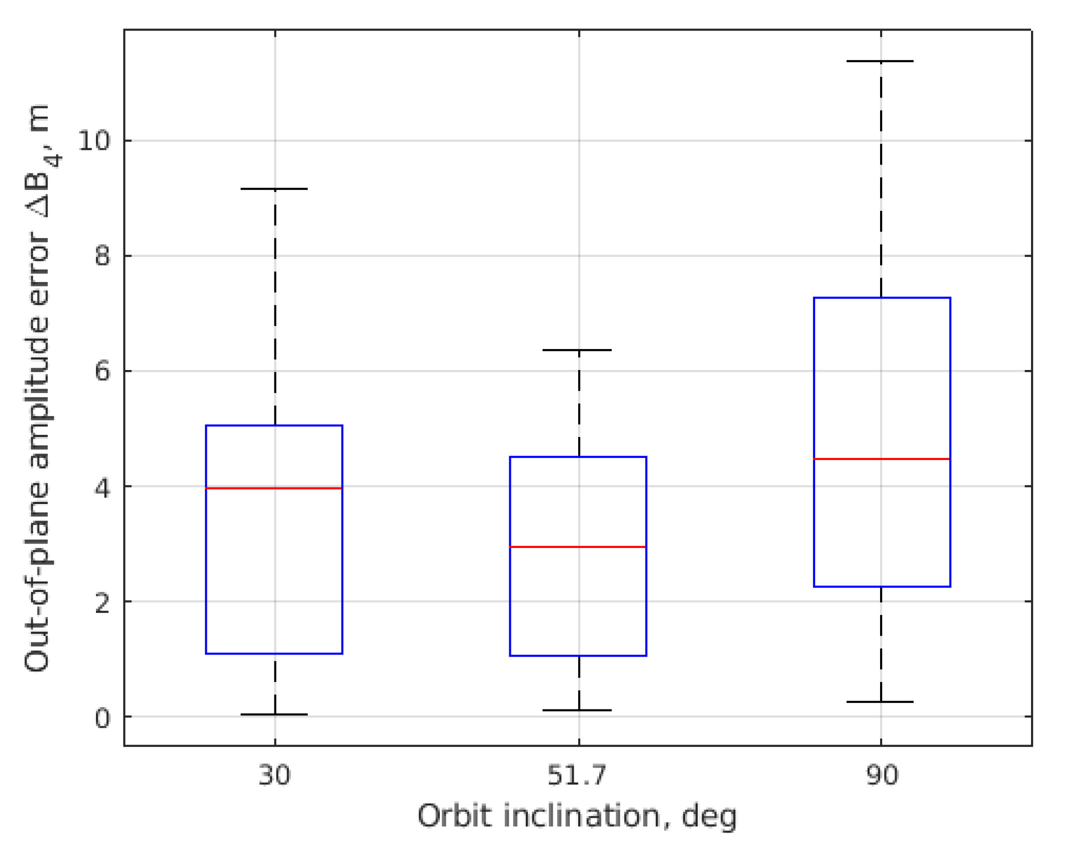 Aerospace 10 00039 g023