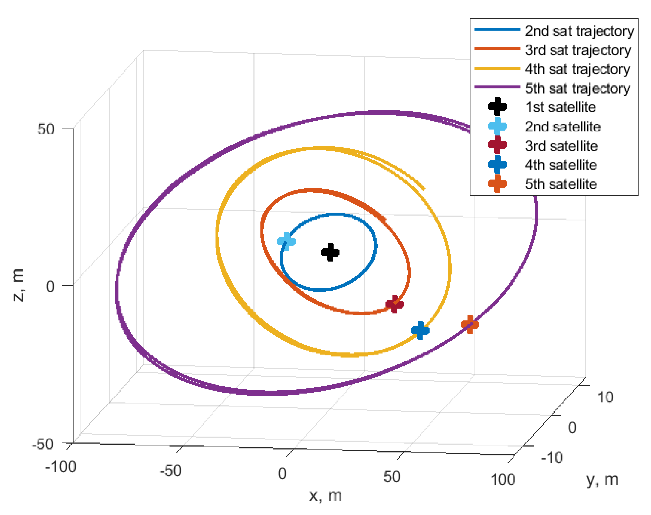 Aerospace 10 00039 g025