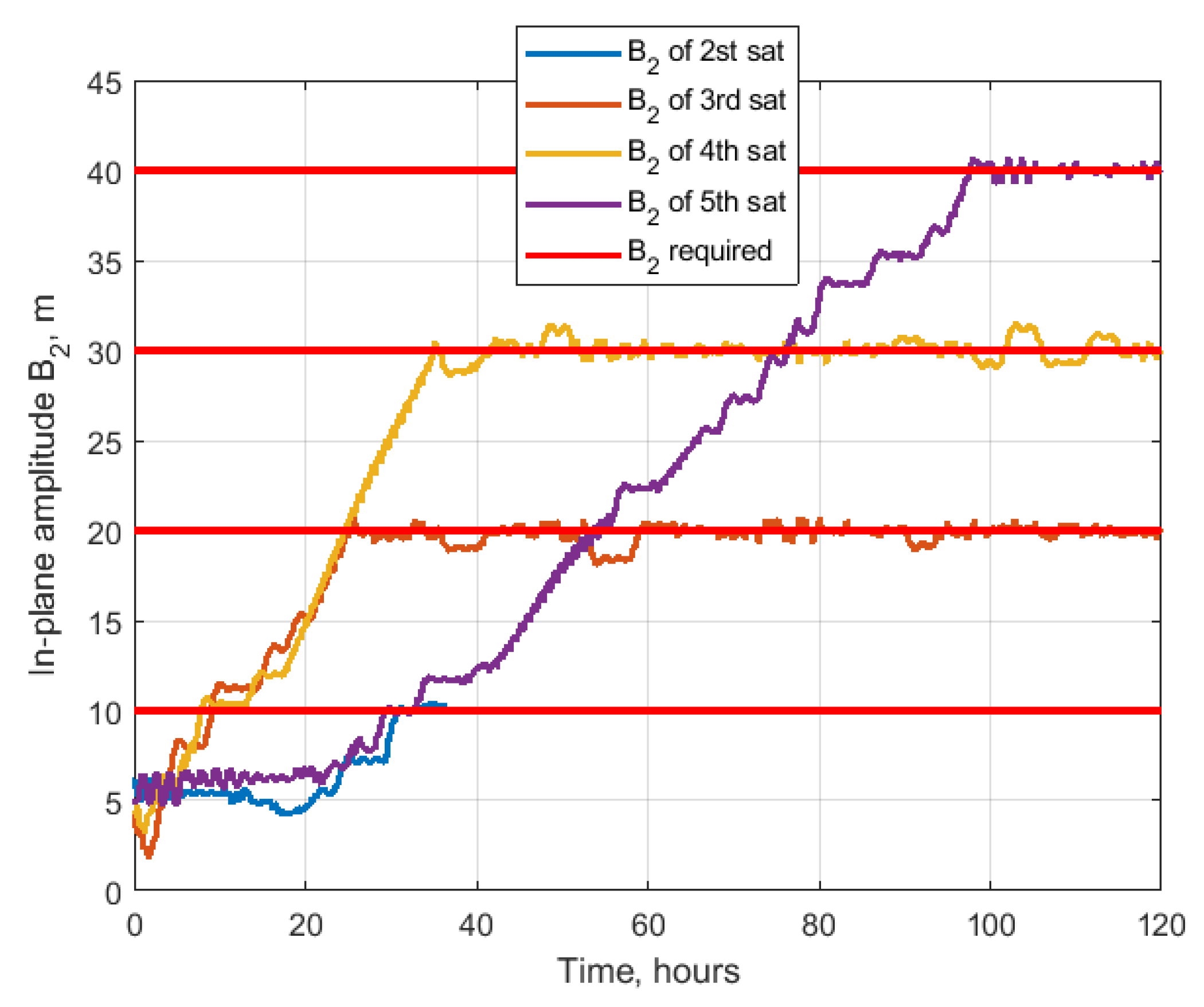 Aerospace 10 00039 g028