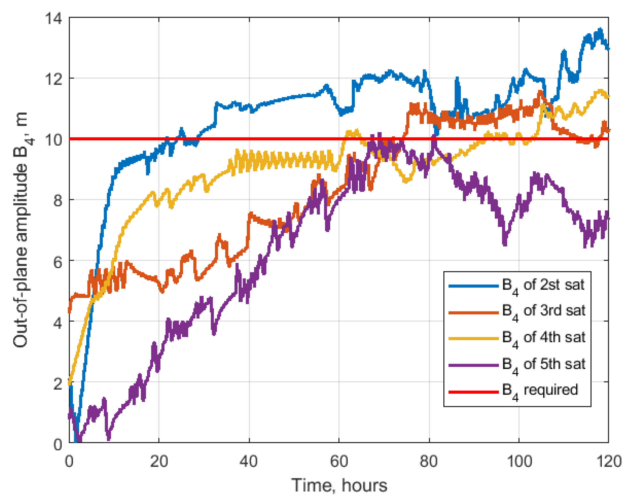 Aerospace 10 00039 g029