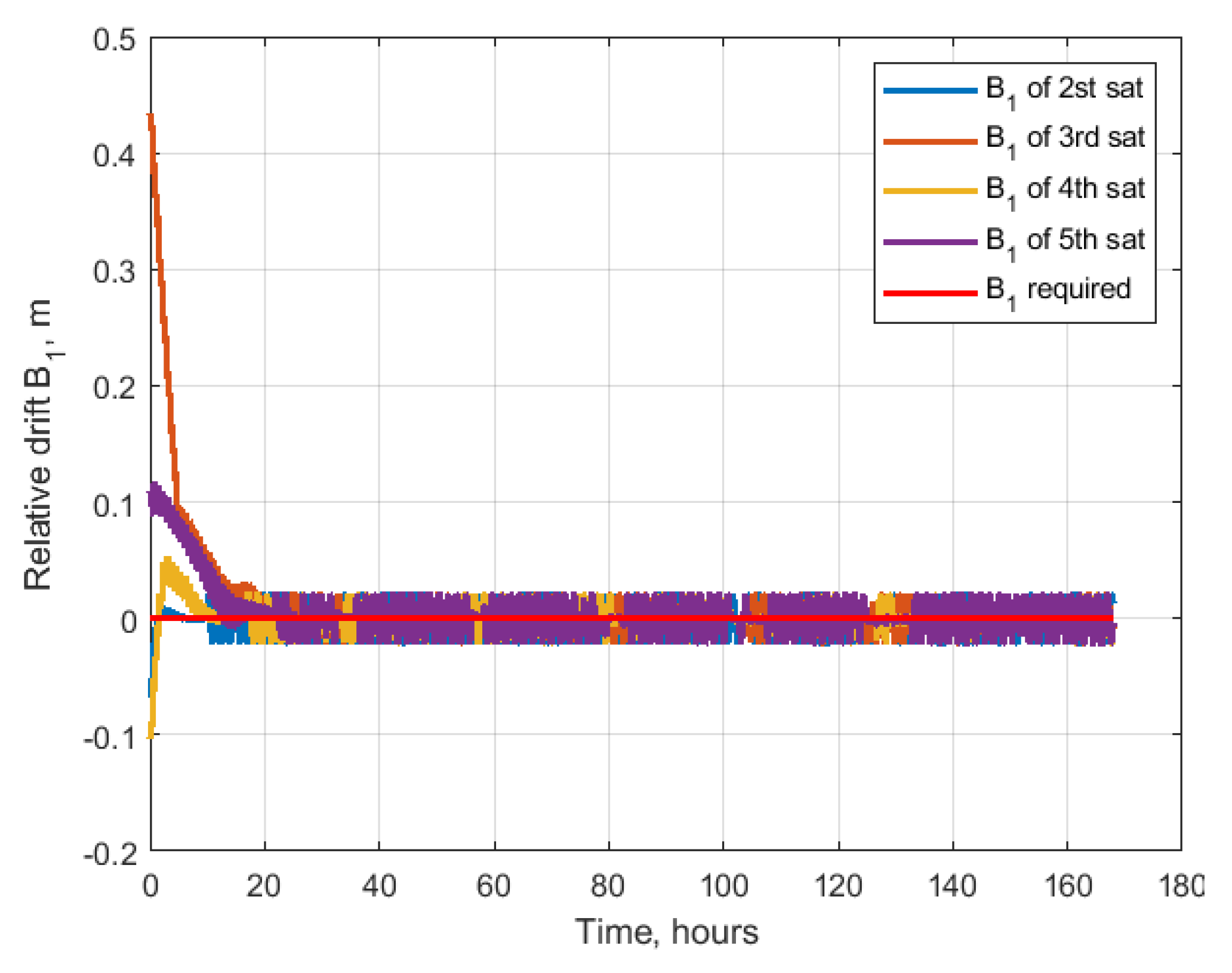Aerospace 10 00039 g032
