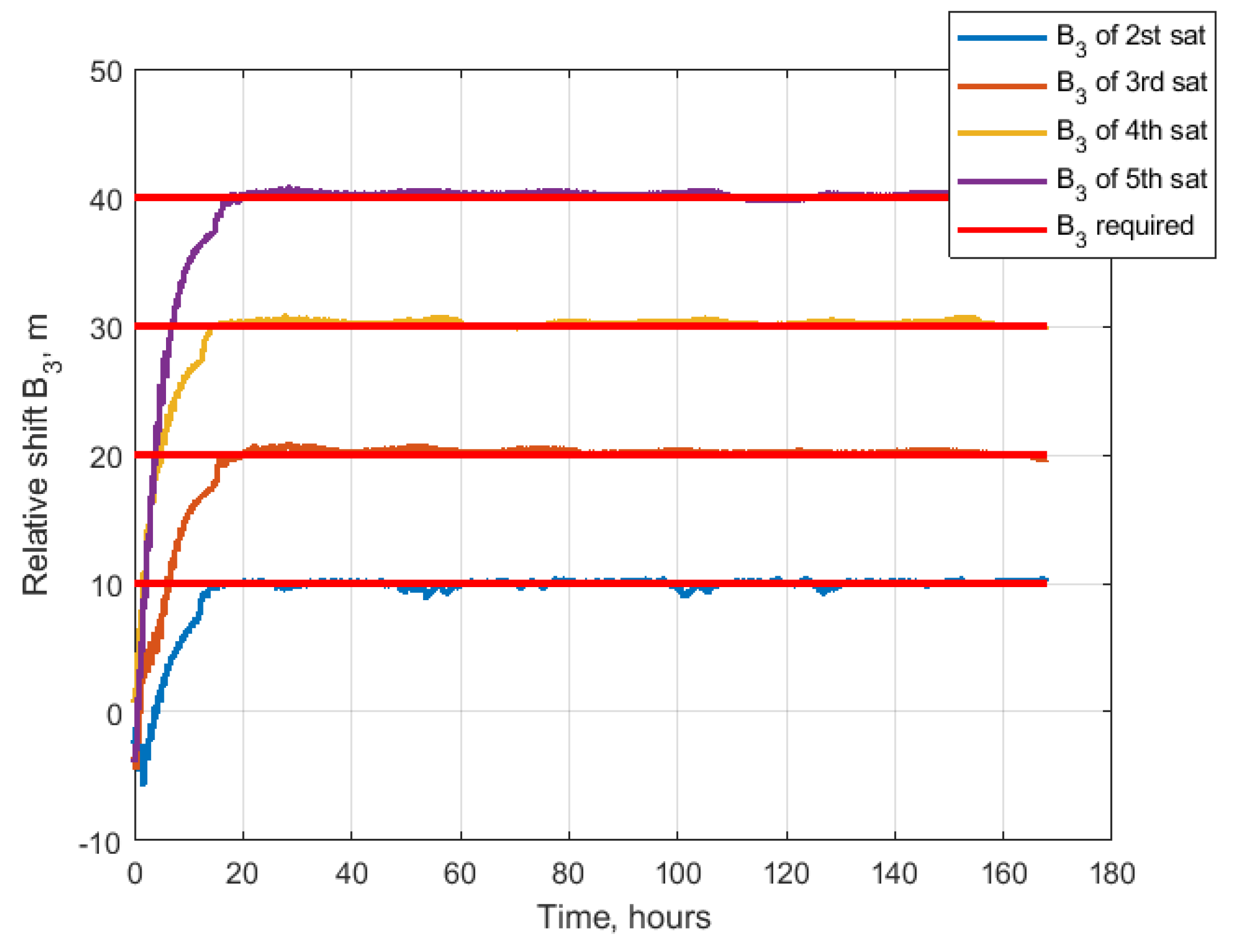 Aerospace 10 00039 g033