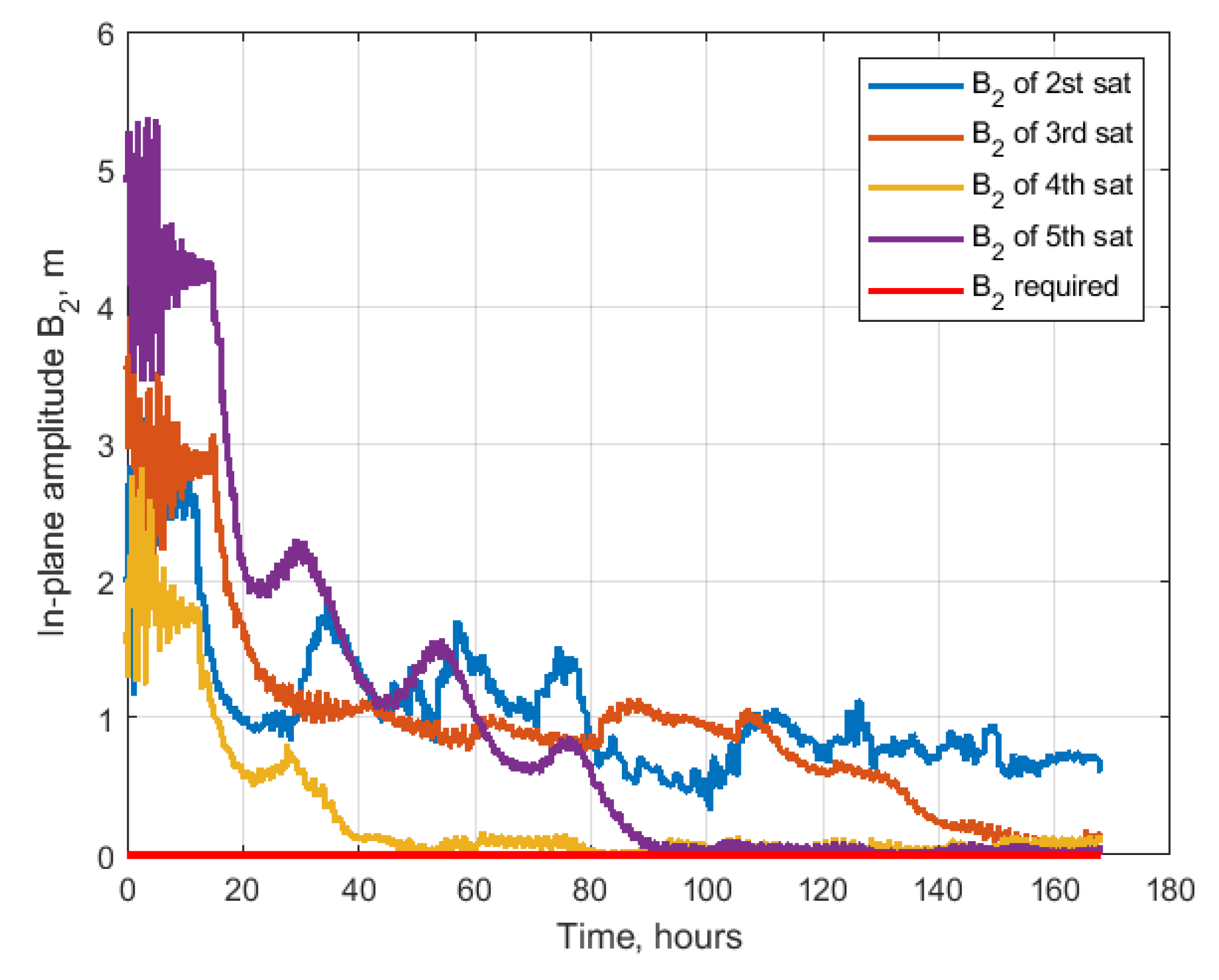 Aerospace 10 00039 g034