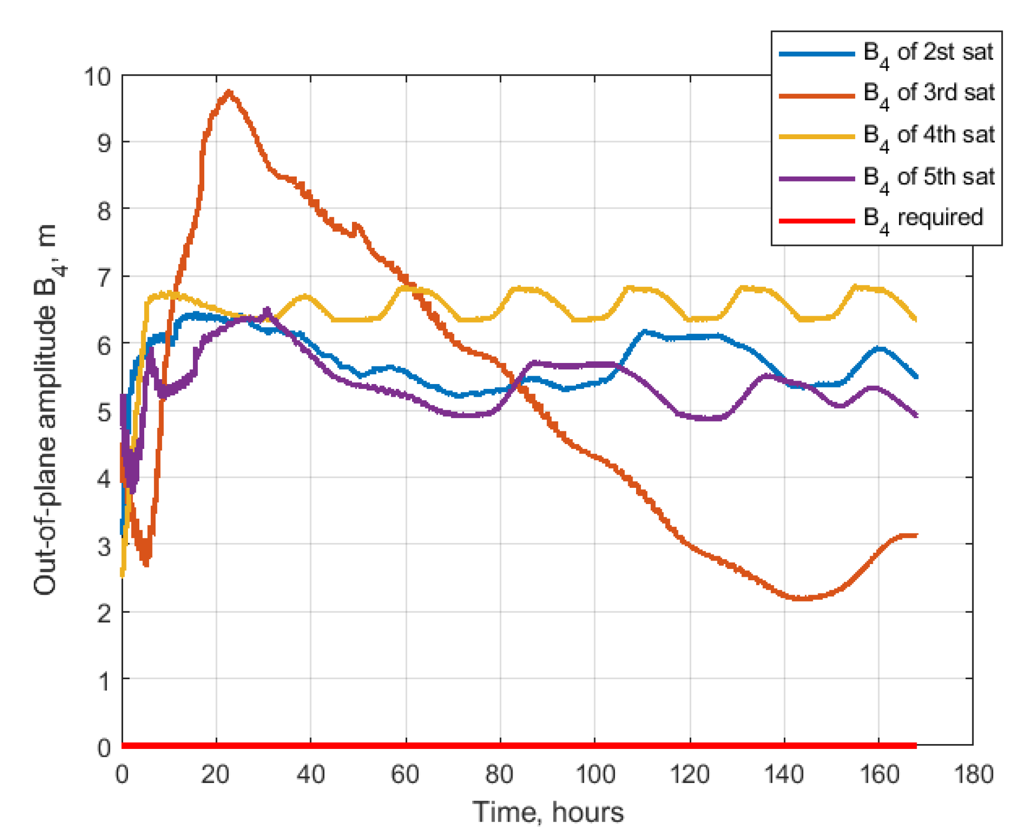 Aerospace 10 00039 g035