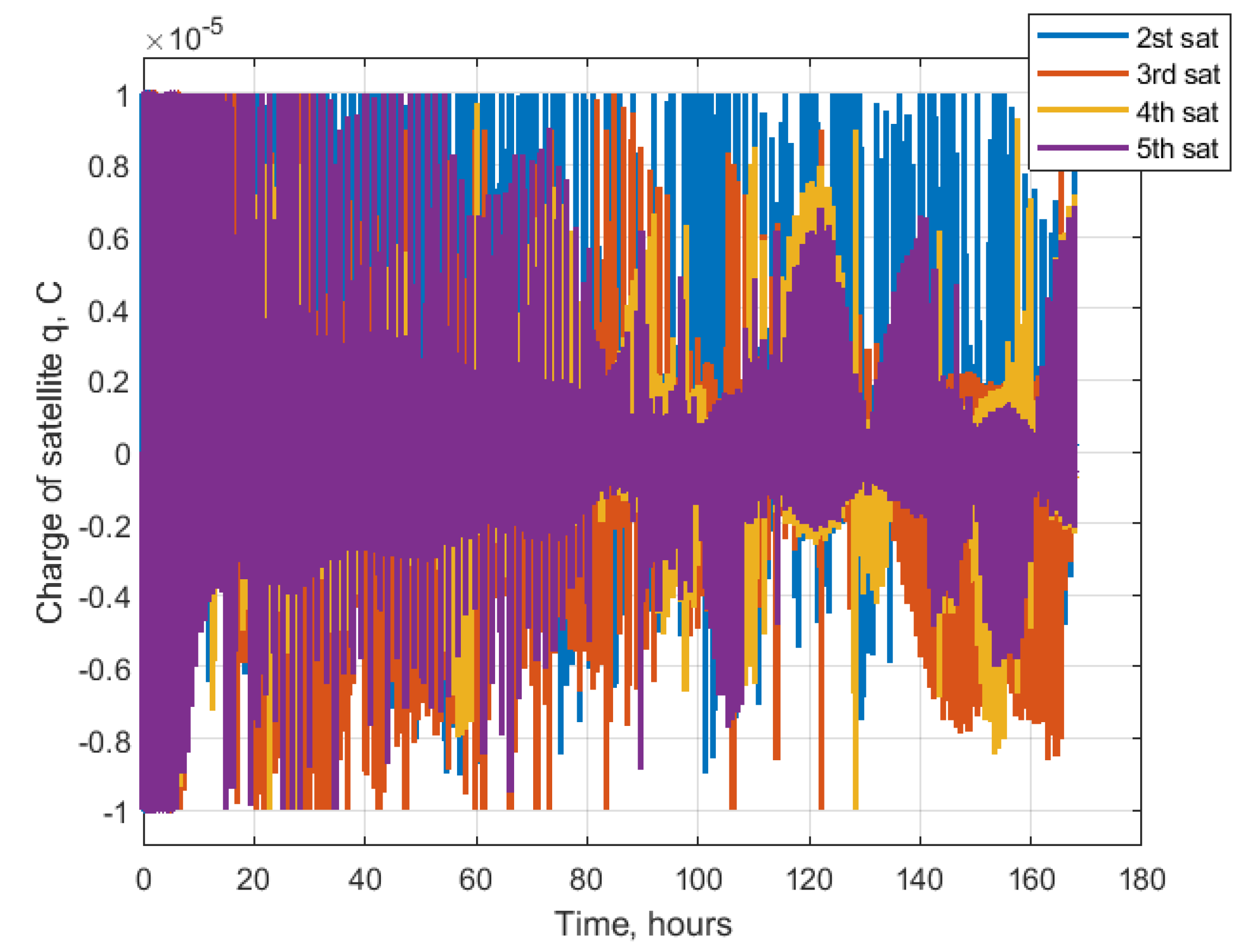 Aerospace 10 00039 g036