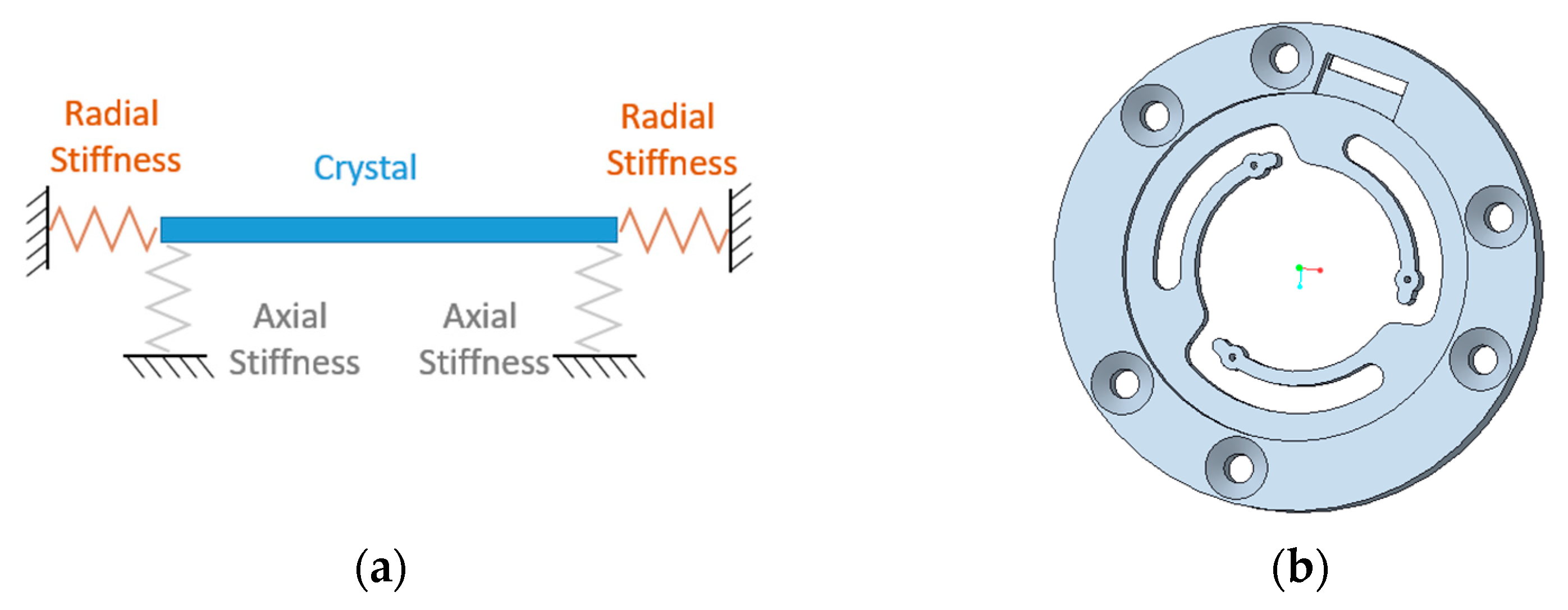 Aerospace 10 00042 g001