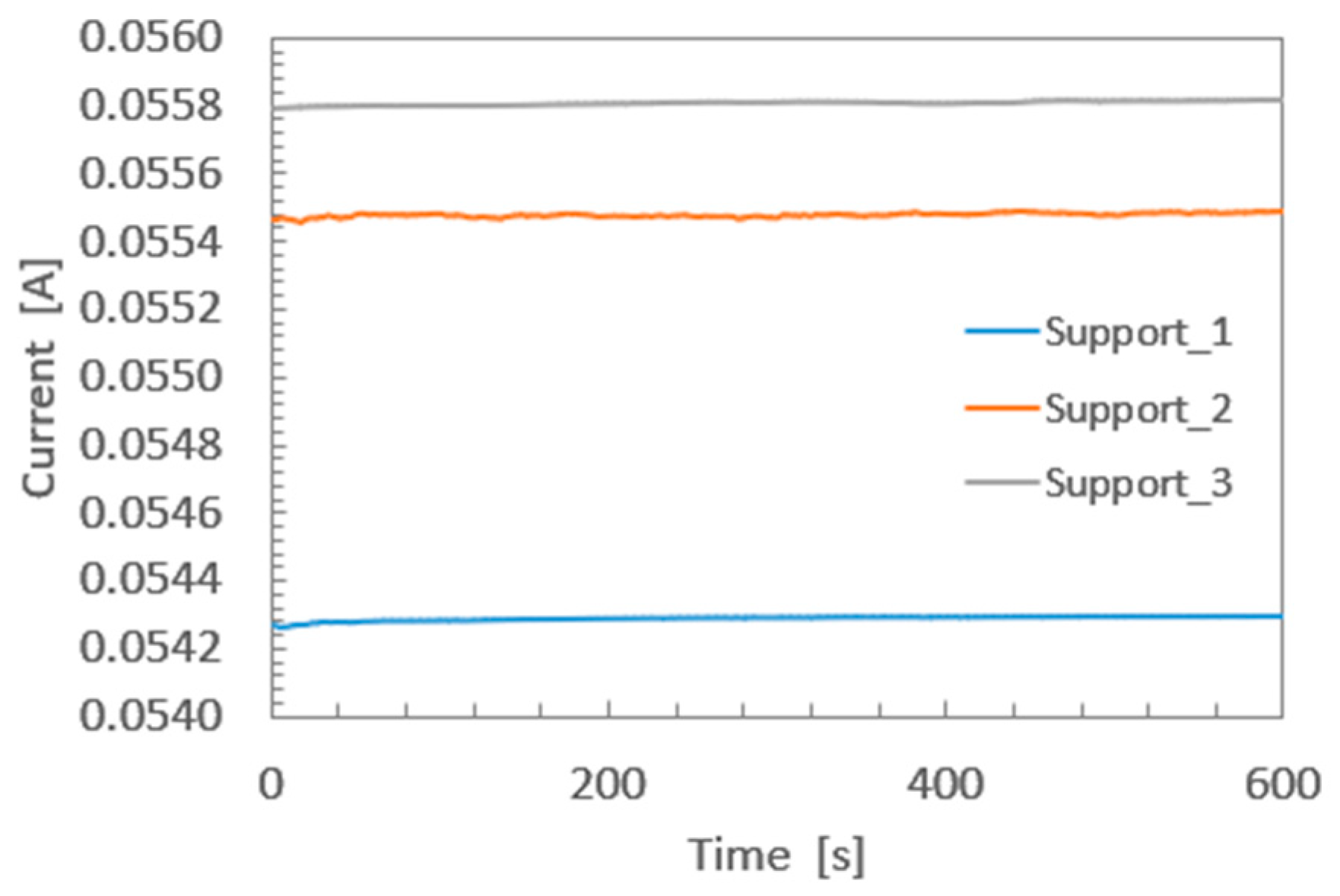 Aerospace 10 00042 g009
