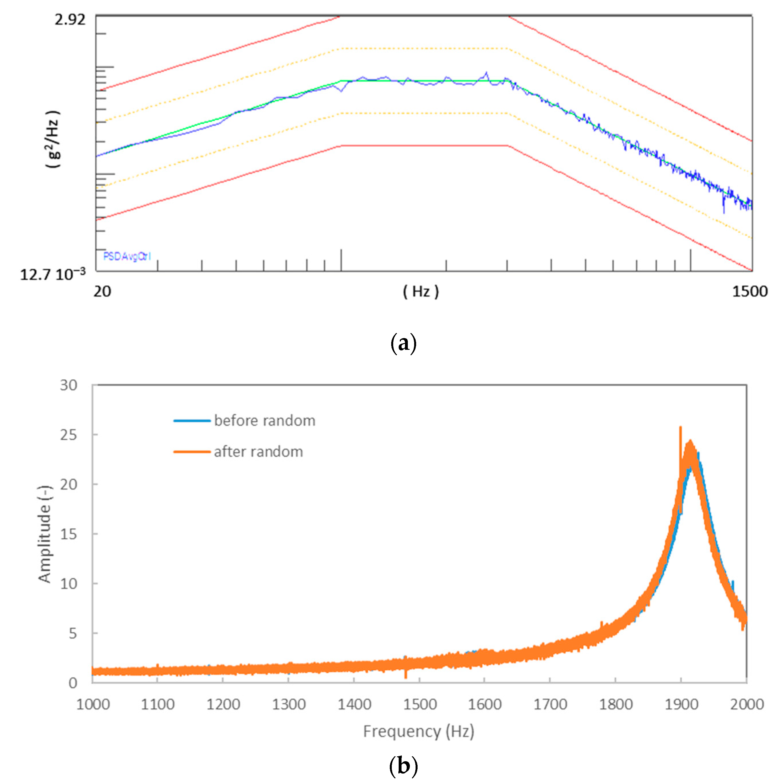 Aerospace 10 00042 g013