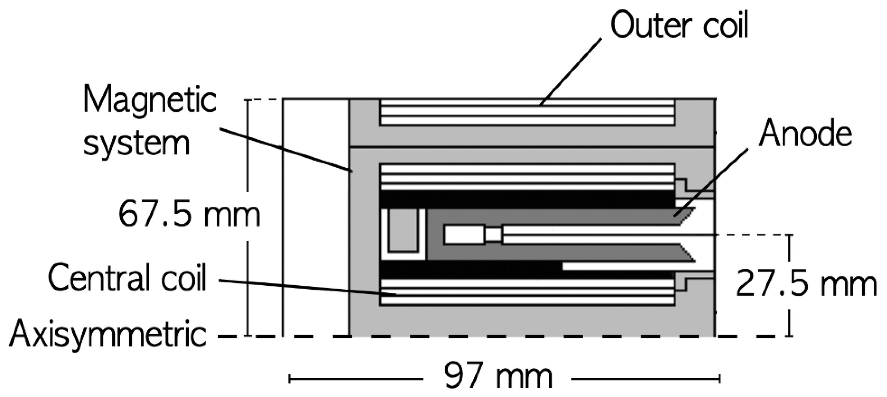 Aerospace 10 00044 g002
