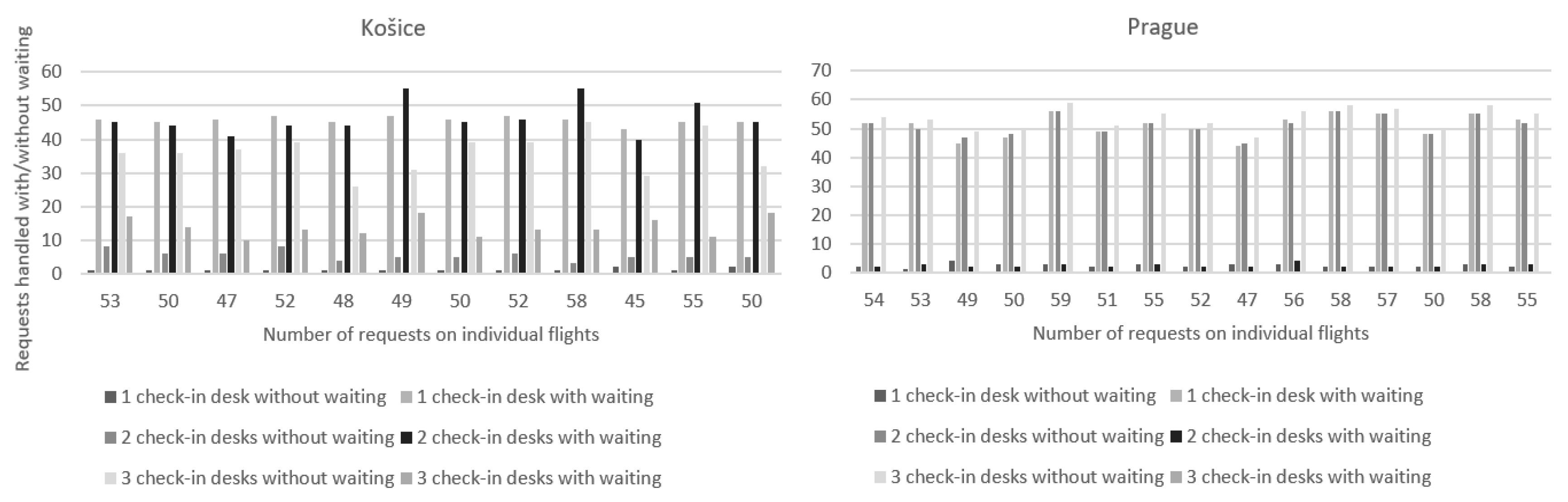 Aerospace 10 00050 g003