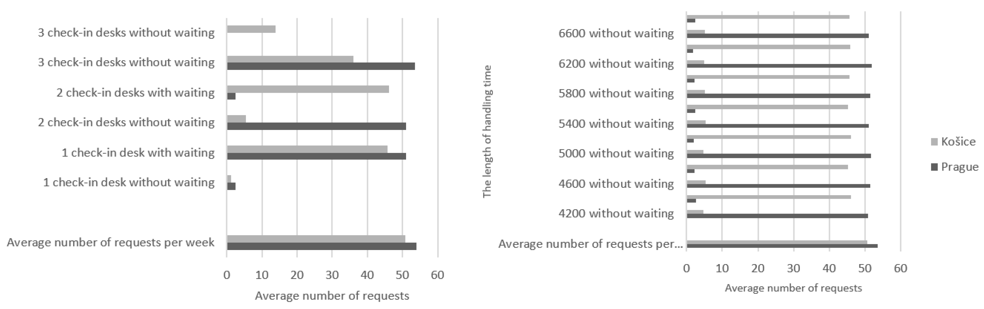 Aerospace 10 00050 g011