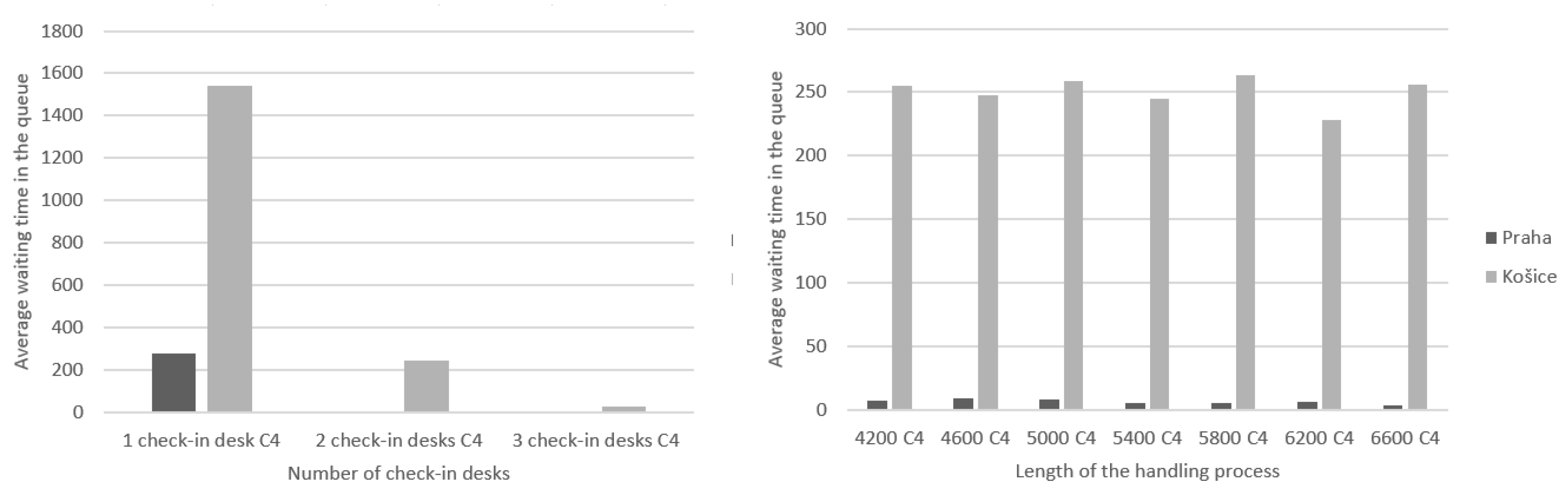 Aerospace 10 00050 g013