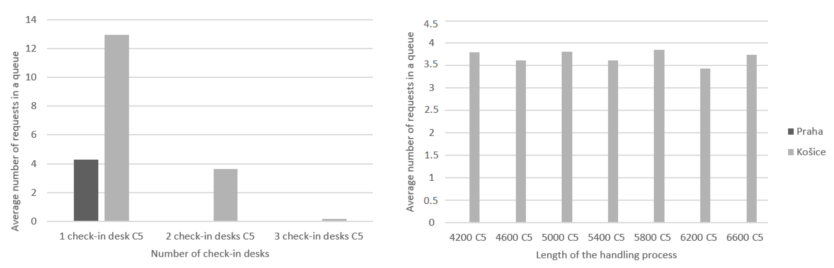 Aerospace 10 00050 g014