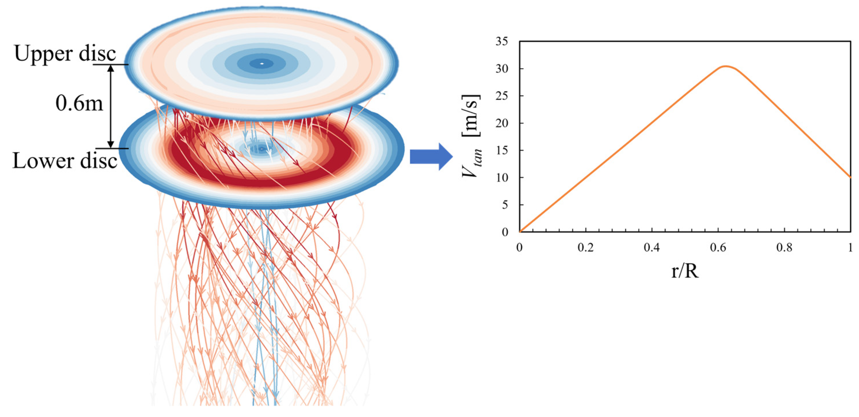 Aerospace 10 00054 g013 Aerospace 10 00054 g013