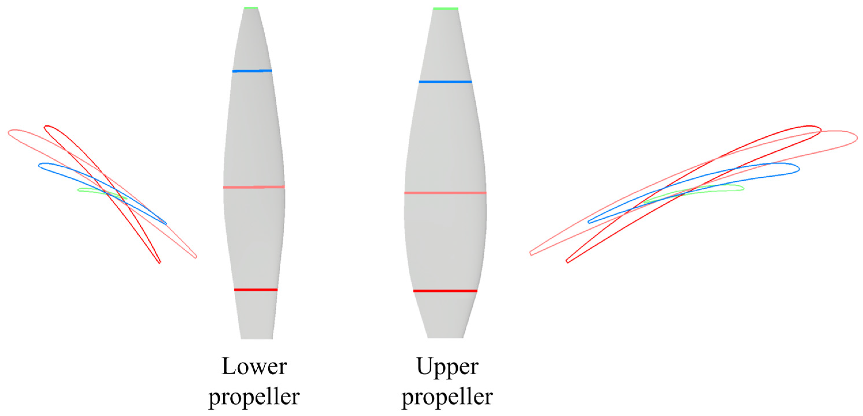 Aerospace 10 00054 g014 Aerospace 10 00054 g014