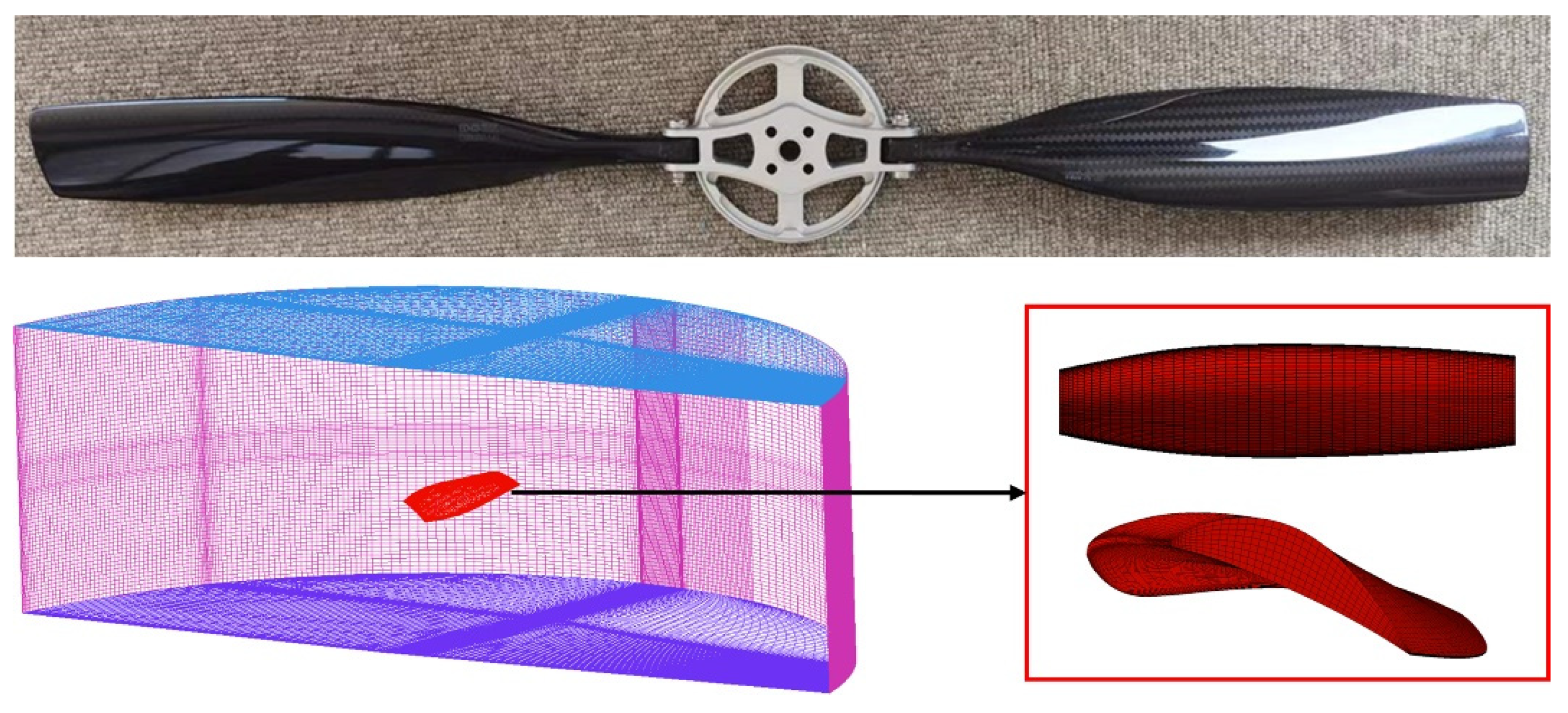 Aerospace 10 00054 g017 Aerospace 10 00054 g017