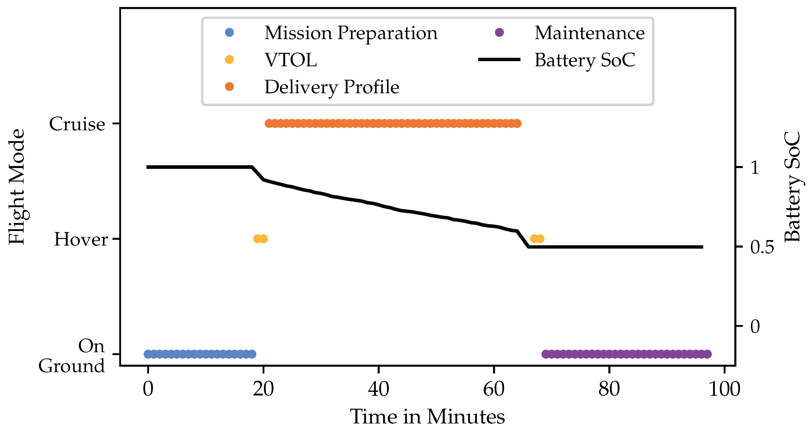 Aerospace 10 00058 g003