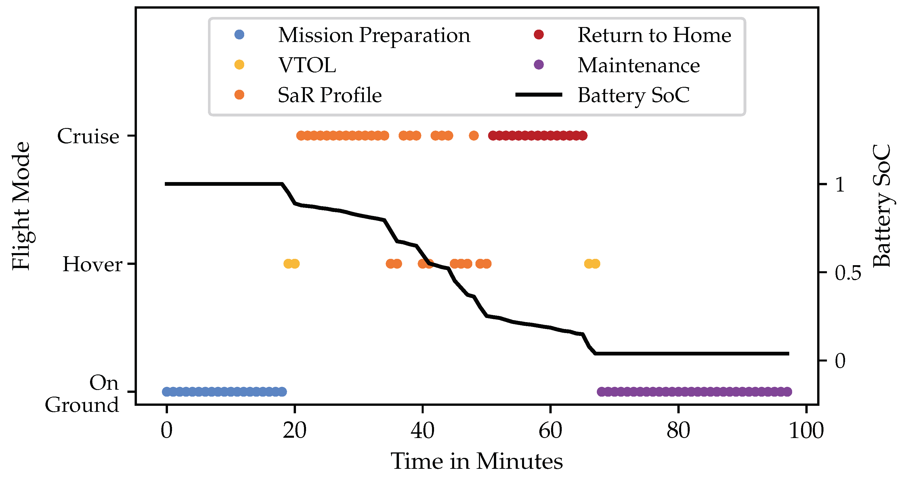 Aerospace 10 00058 g004