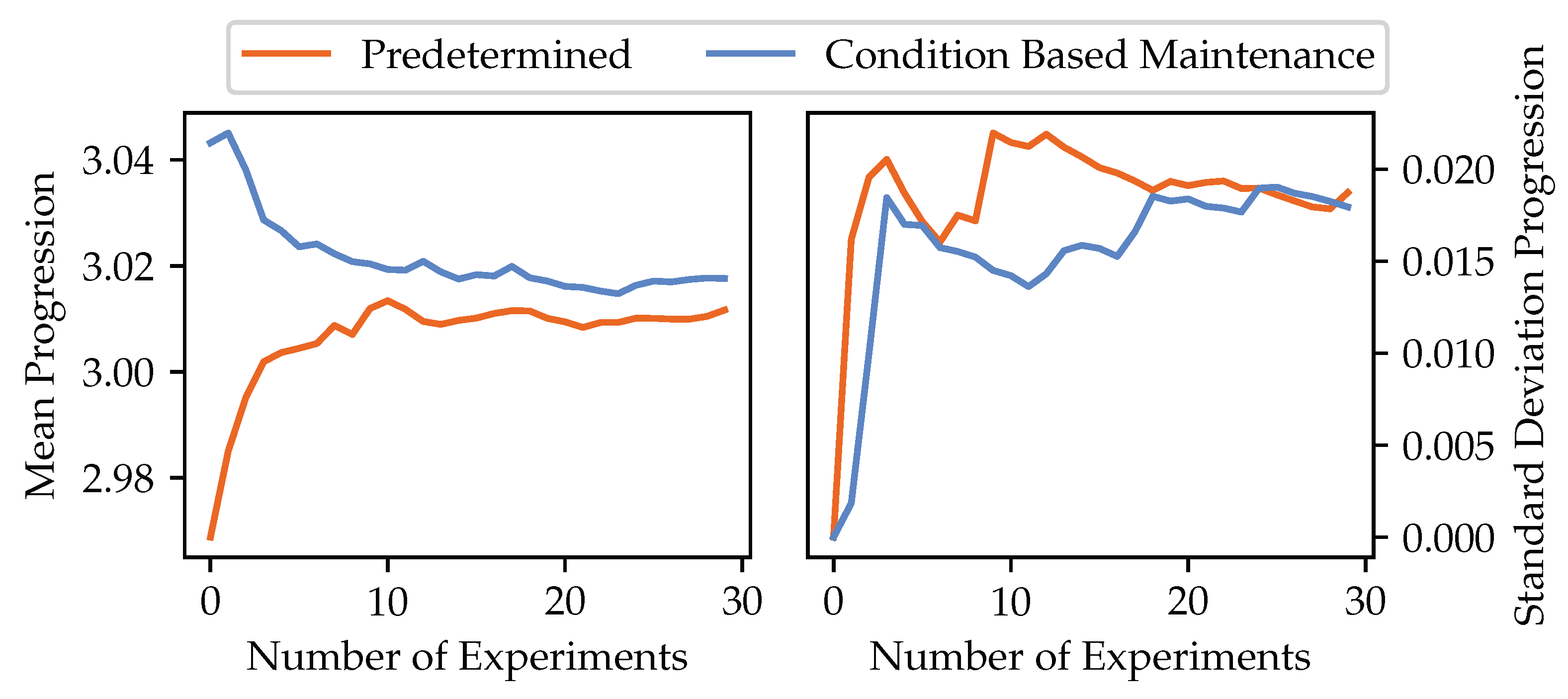 Aerospace 10 00058 g010