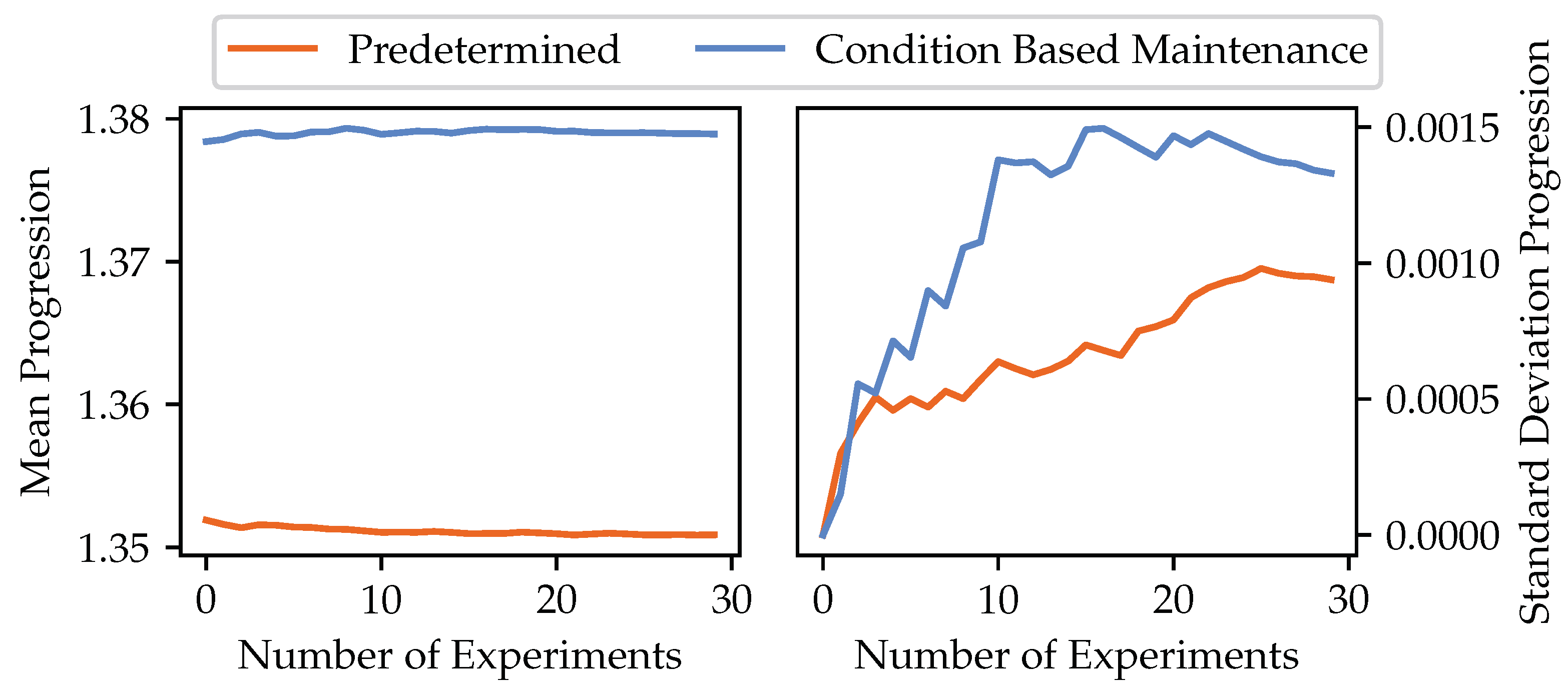 Aerospace 10 00058 g011