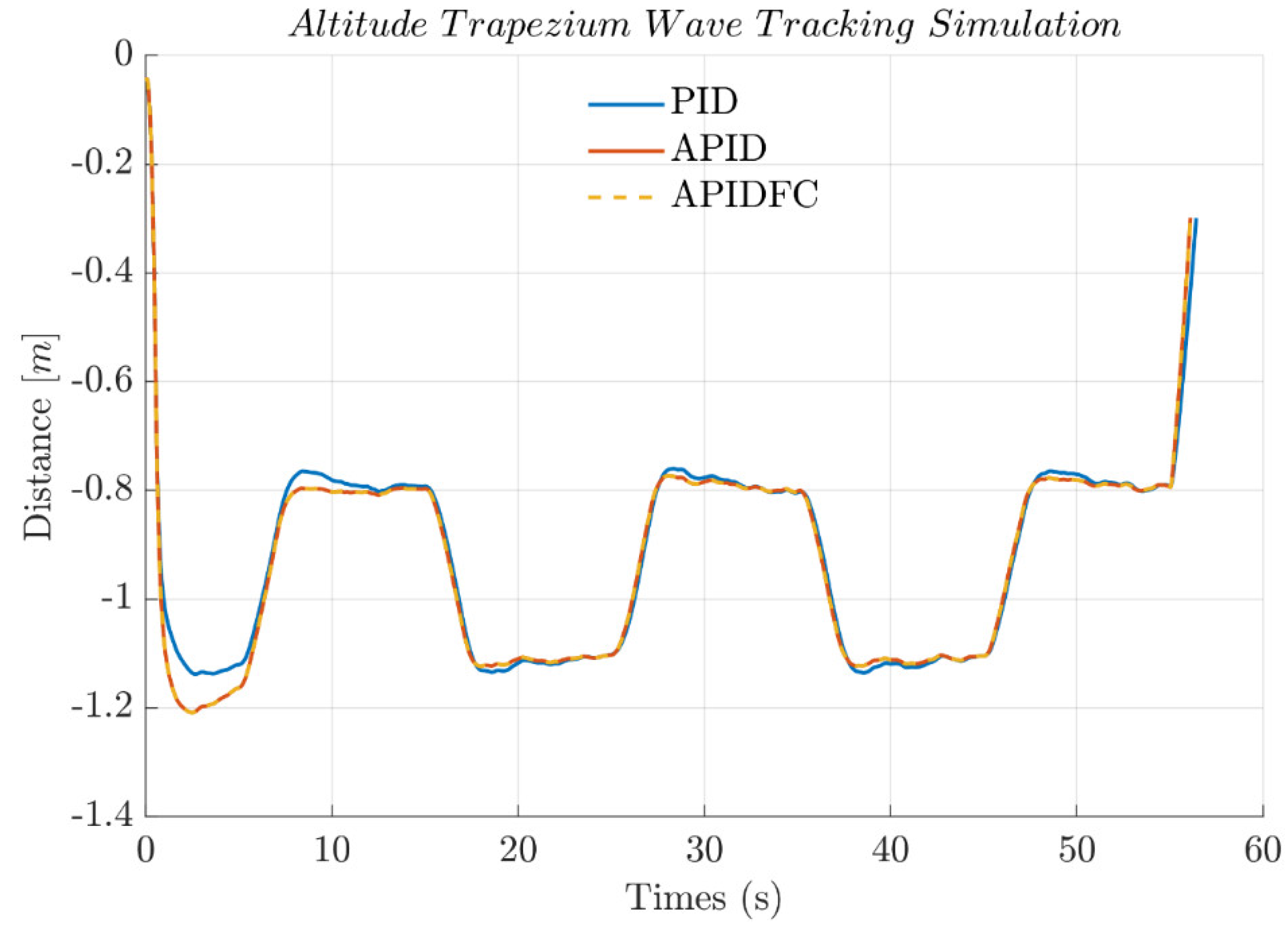 Aerospace 10 00059 g010