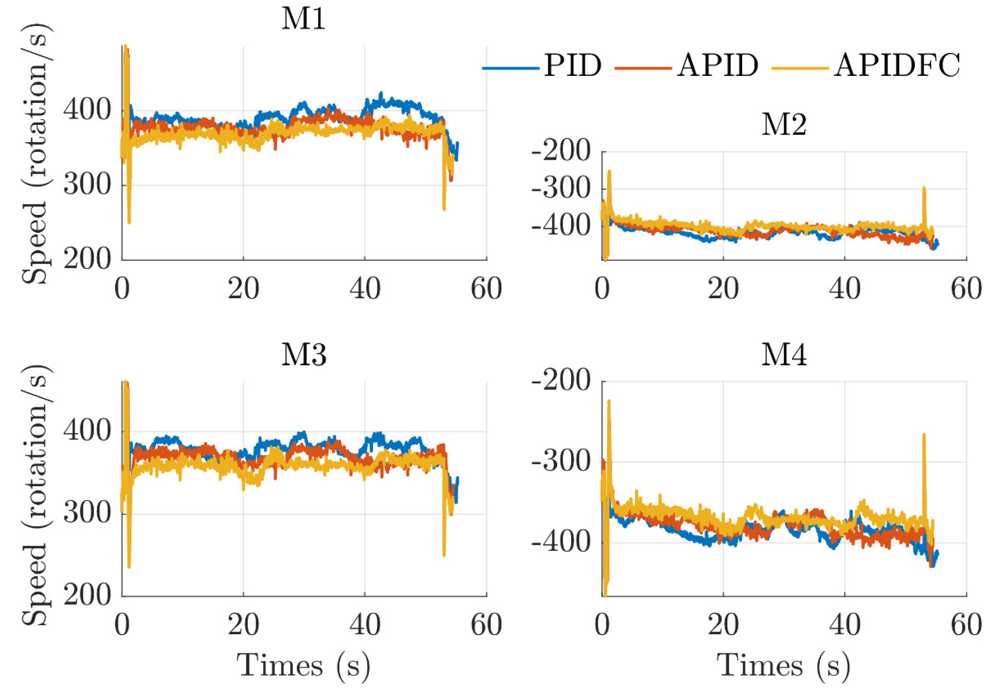 Aerospace 10 00059 g015