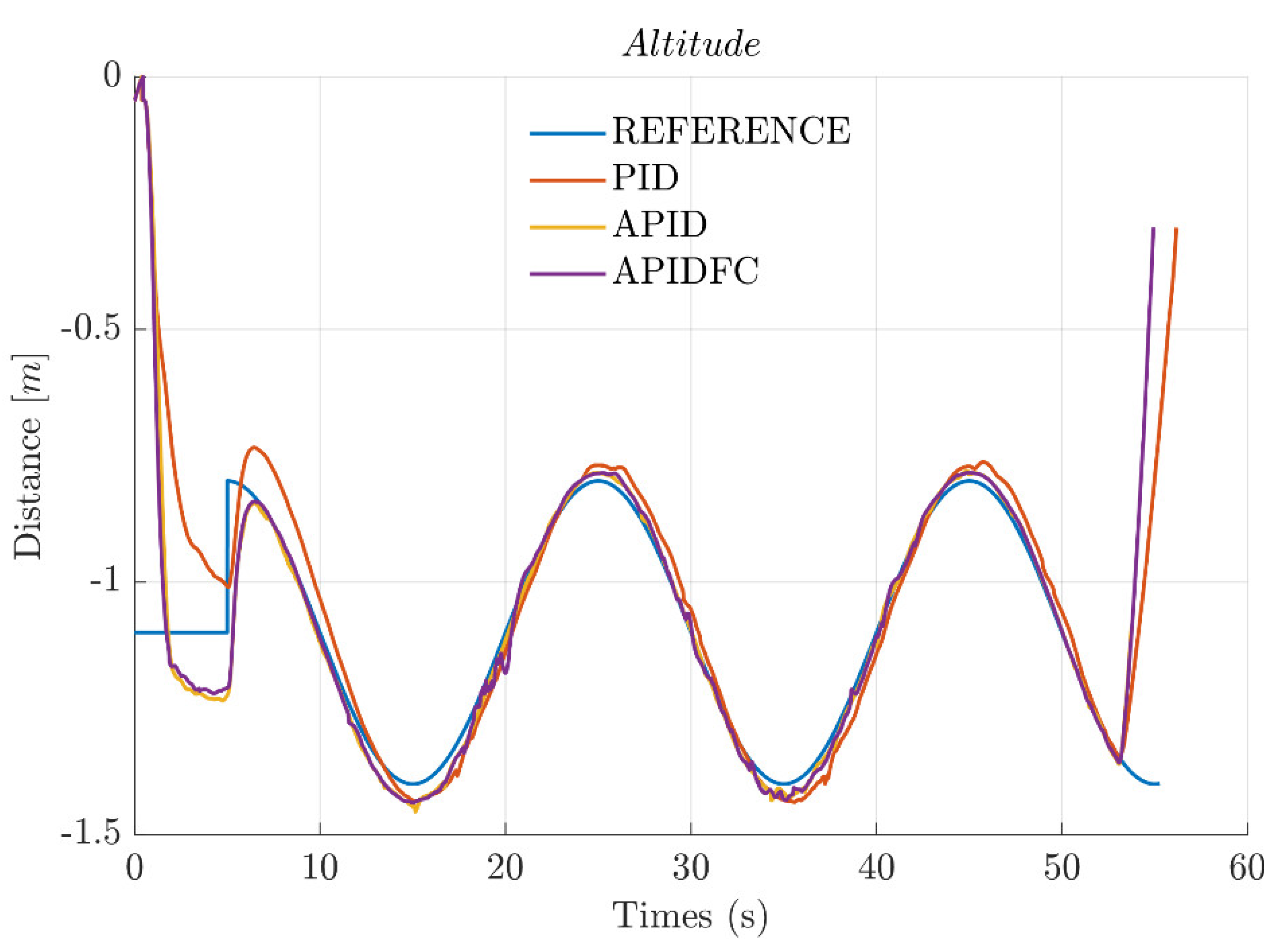 Aerospace 10 00059 g016