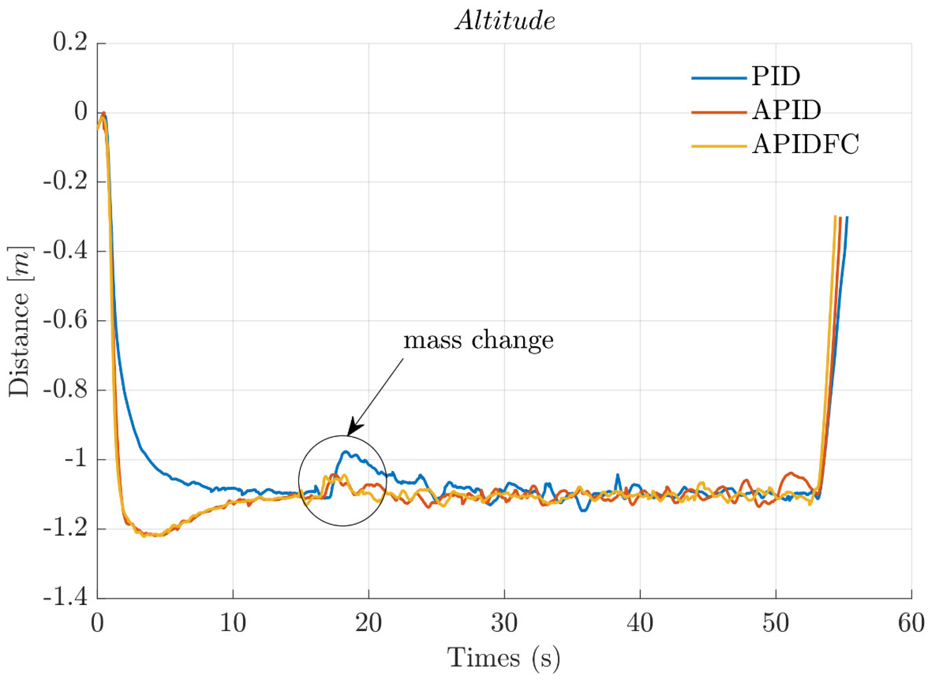 Aerospace 10 00059 g020