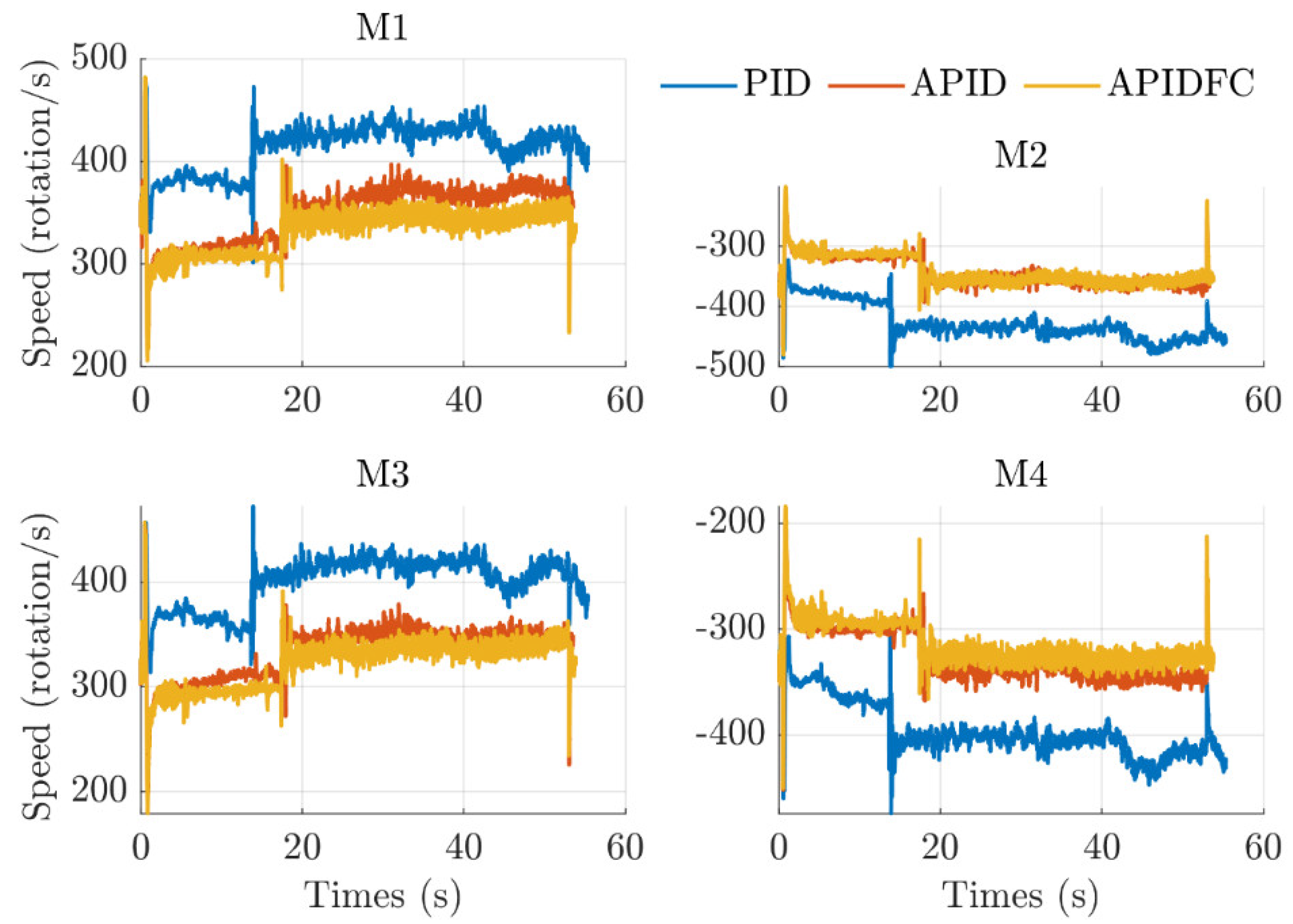 Aerospace 10 00059 g021